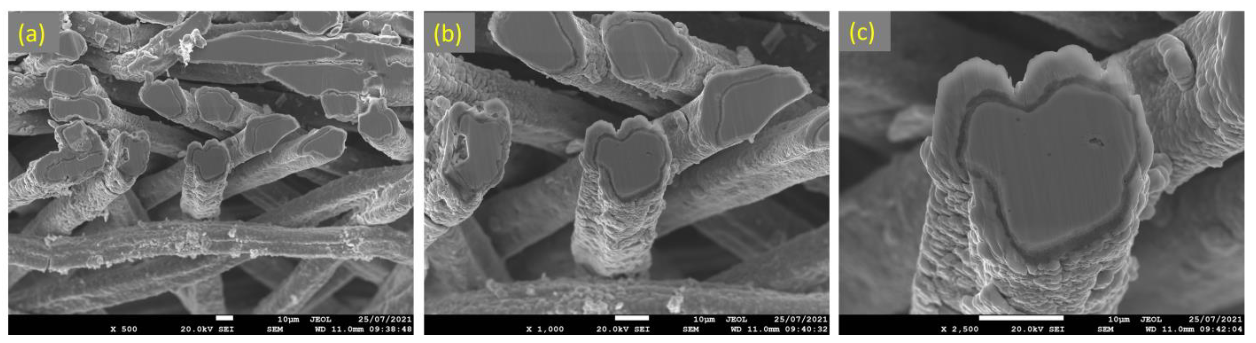 Materials 15 07444 g015