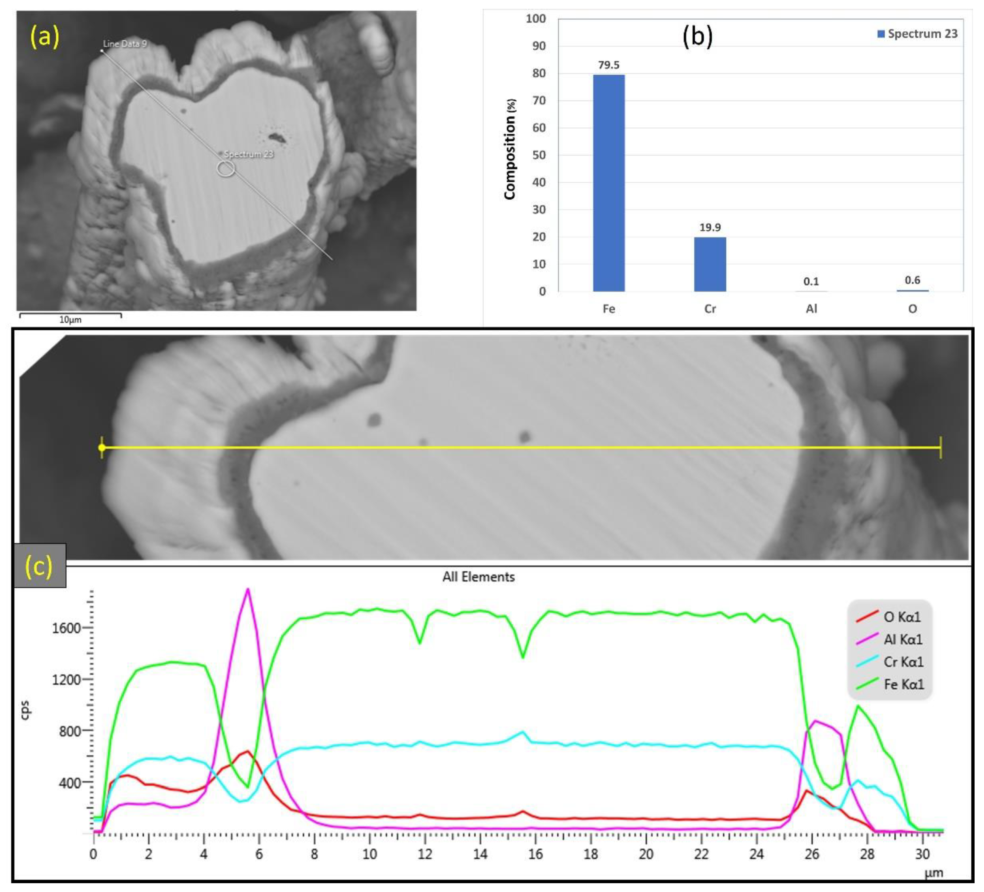 Materials 15 07444 g016