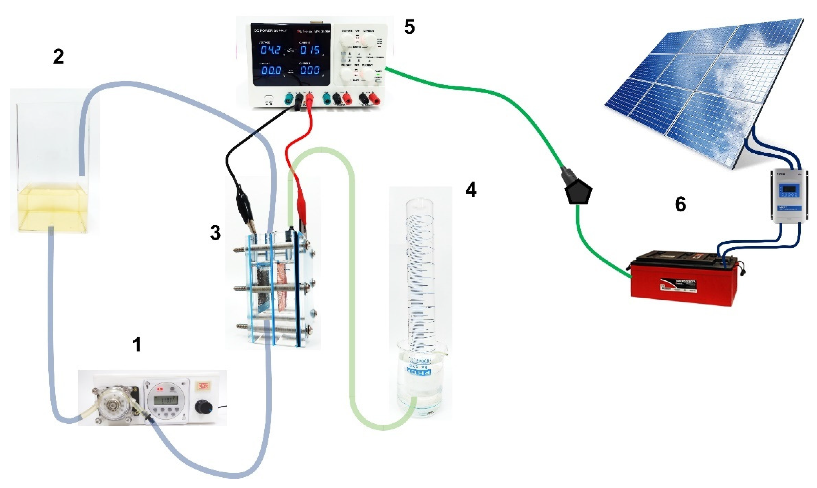Materials 15 07445 g001