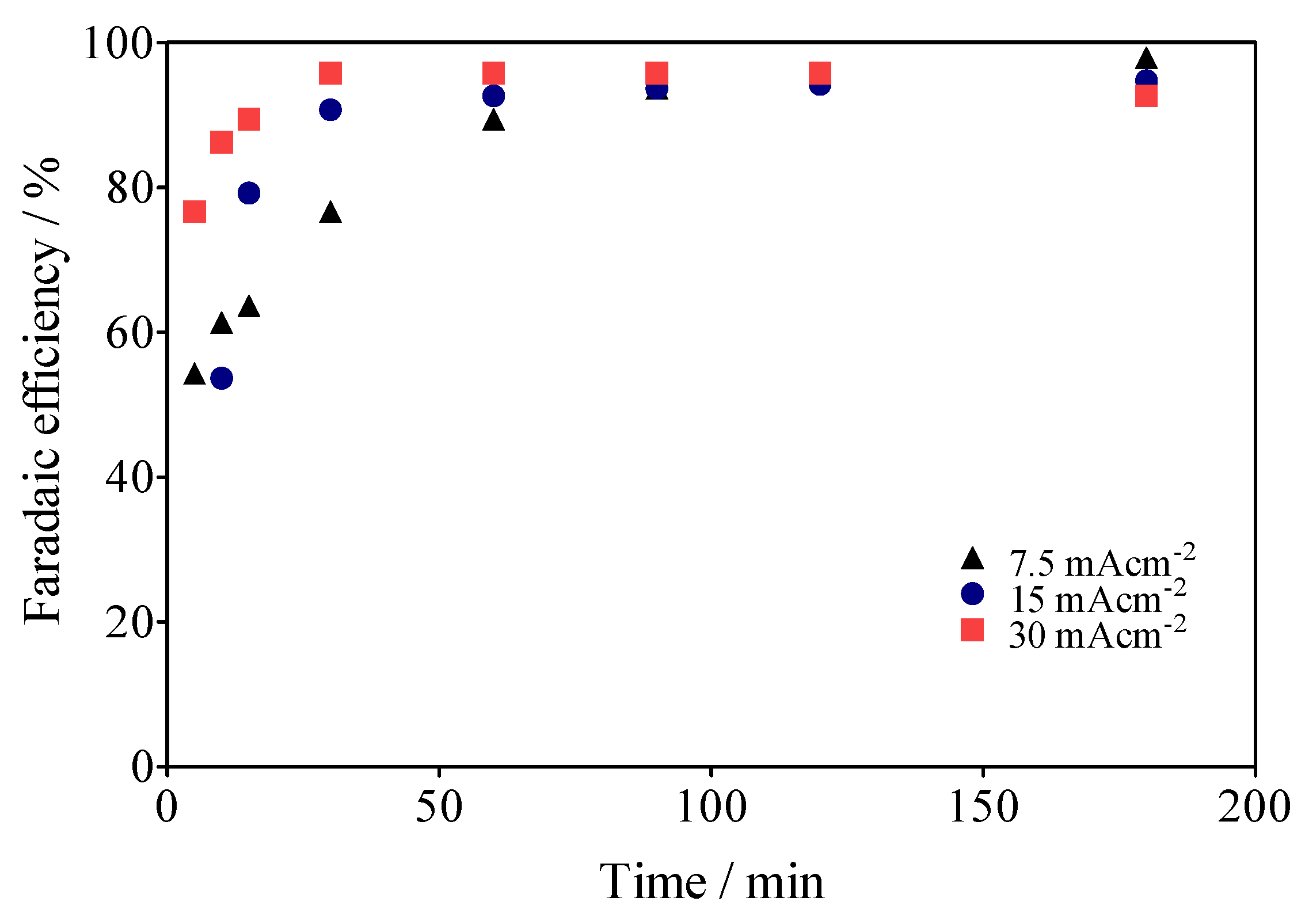 Materials 15 07445 g012