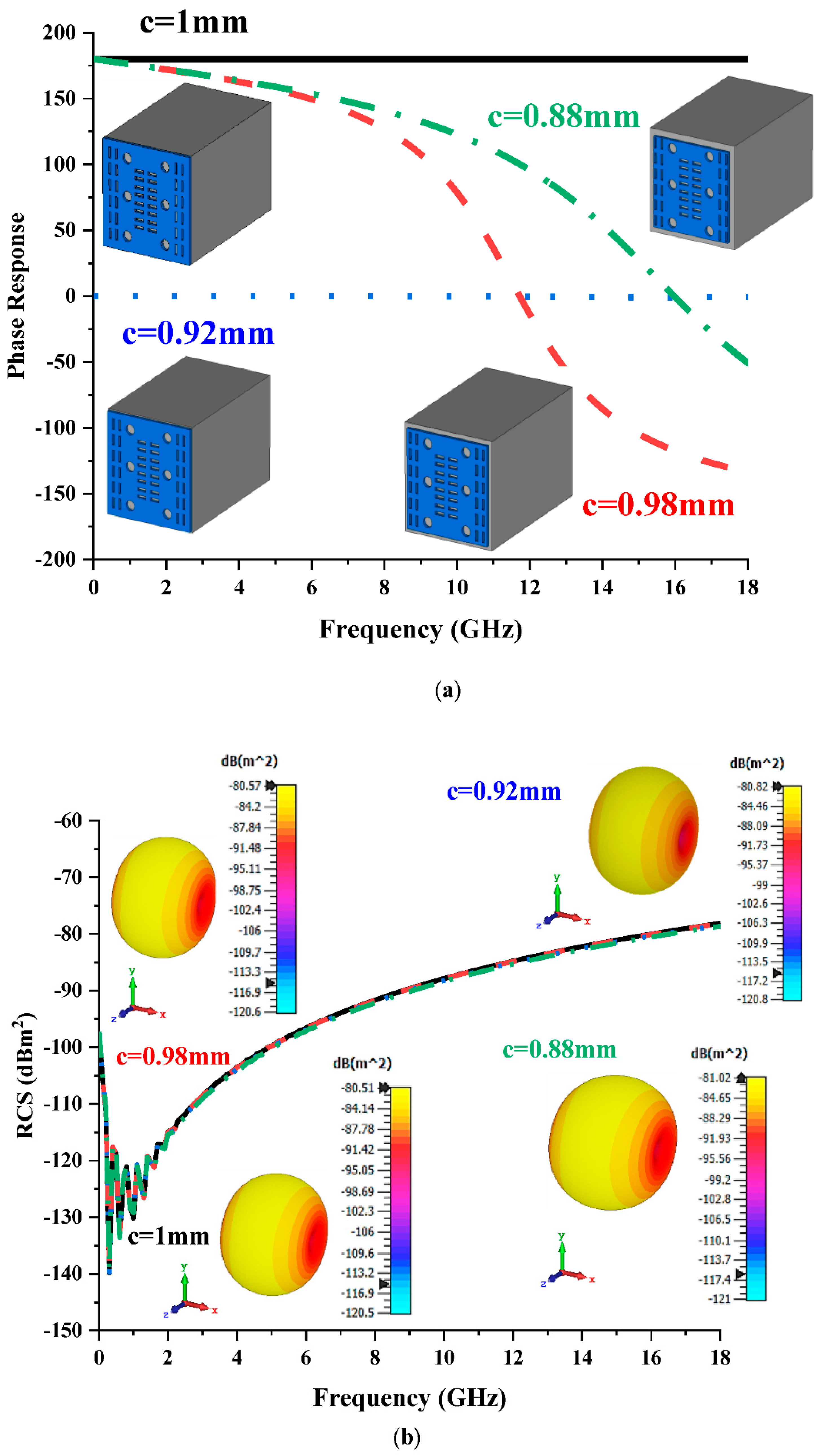Materials 15 07447 g002