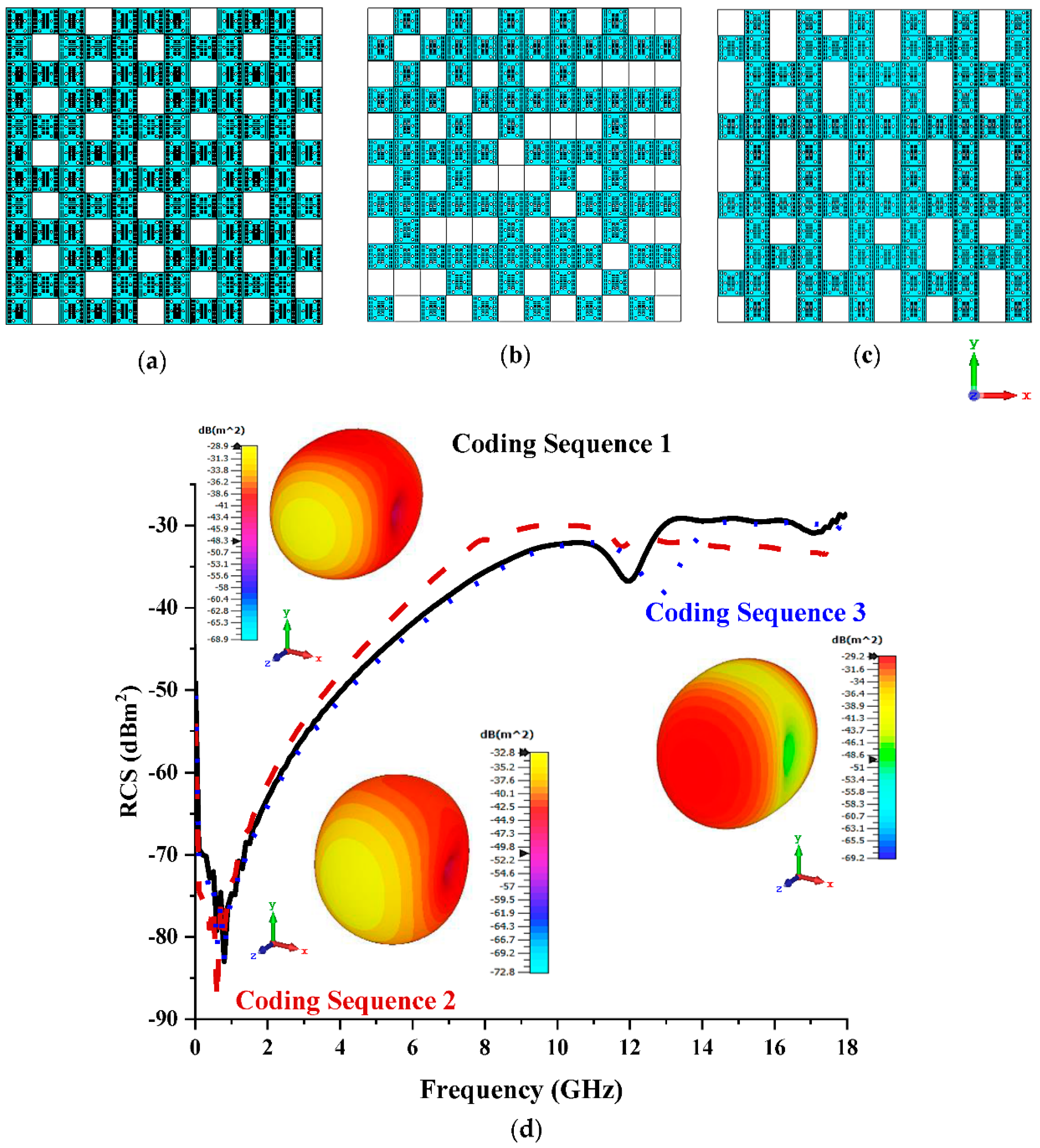 Materials 15 07447 g004