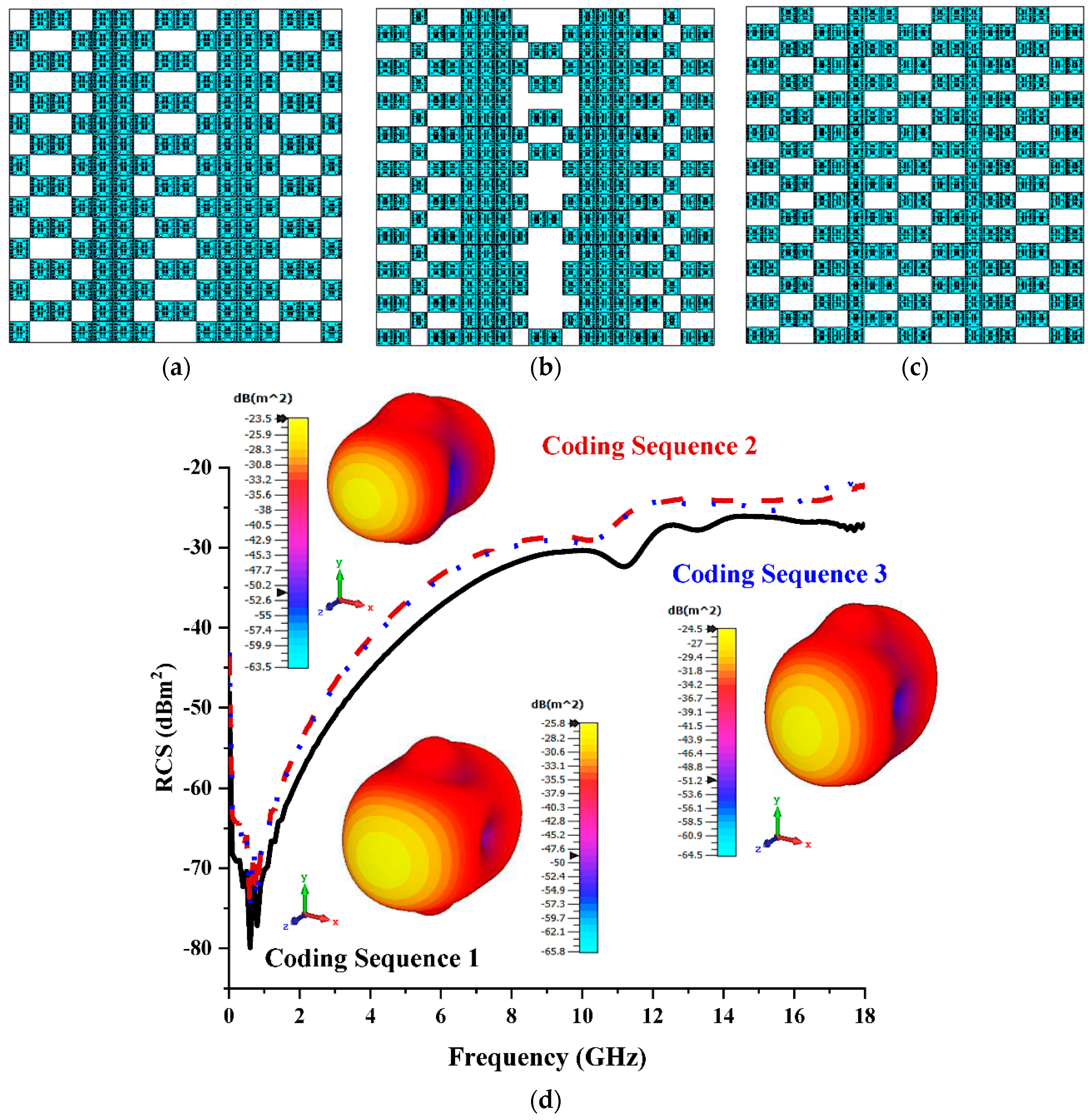 Materials 15 07447 g006
