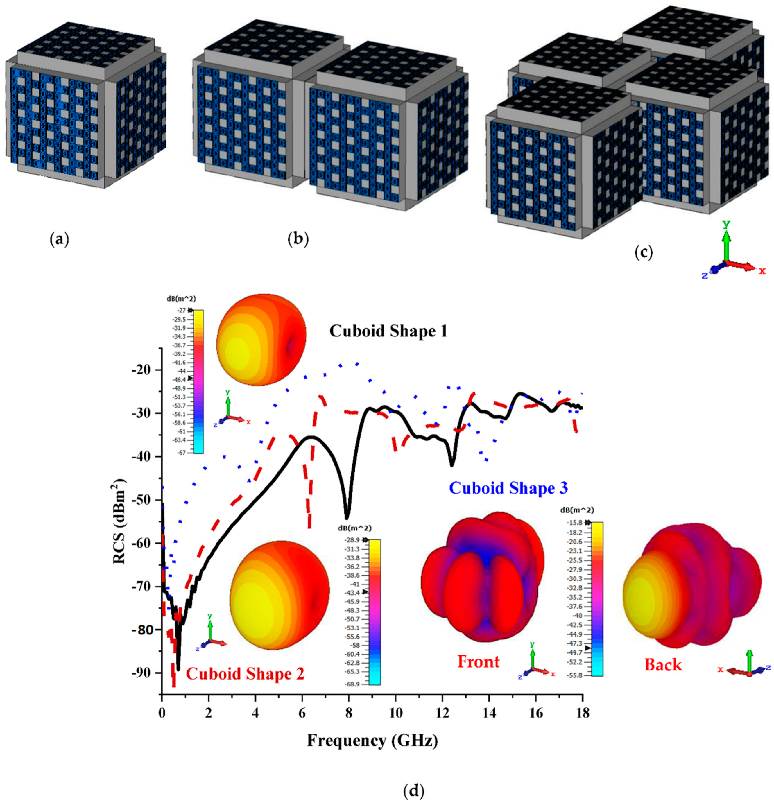 Materials 15 07447 g008