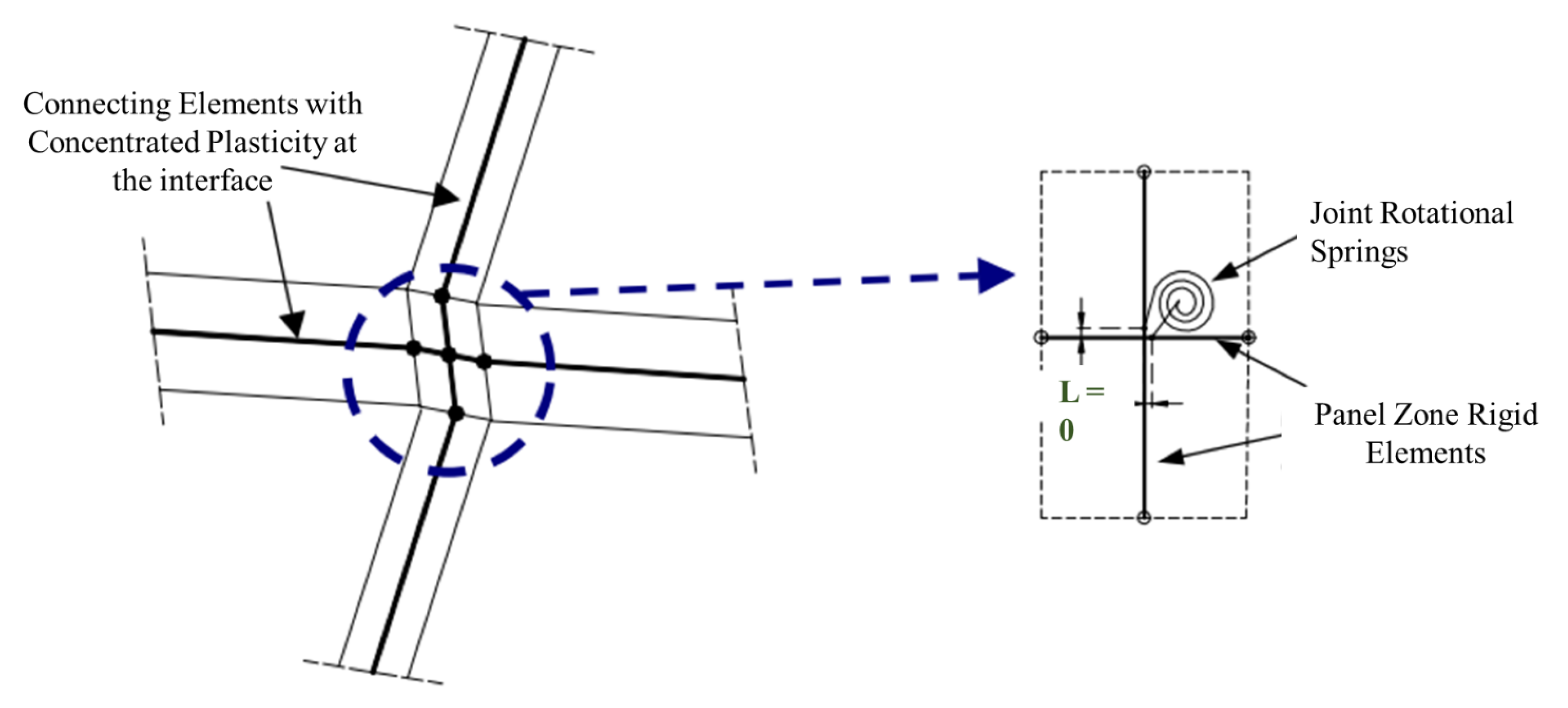Materials 15 07448 g005