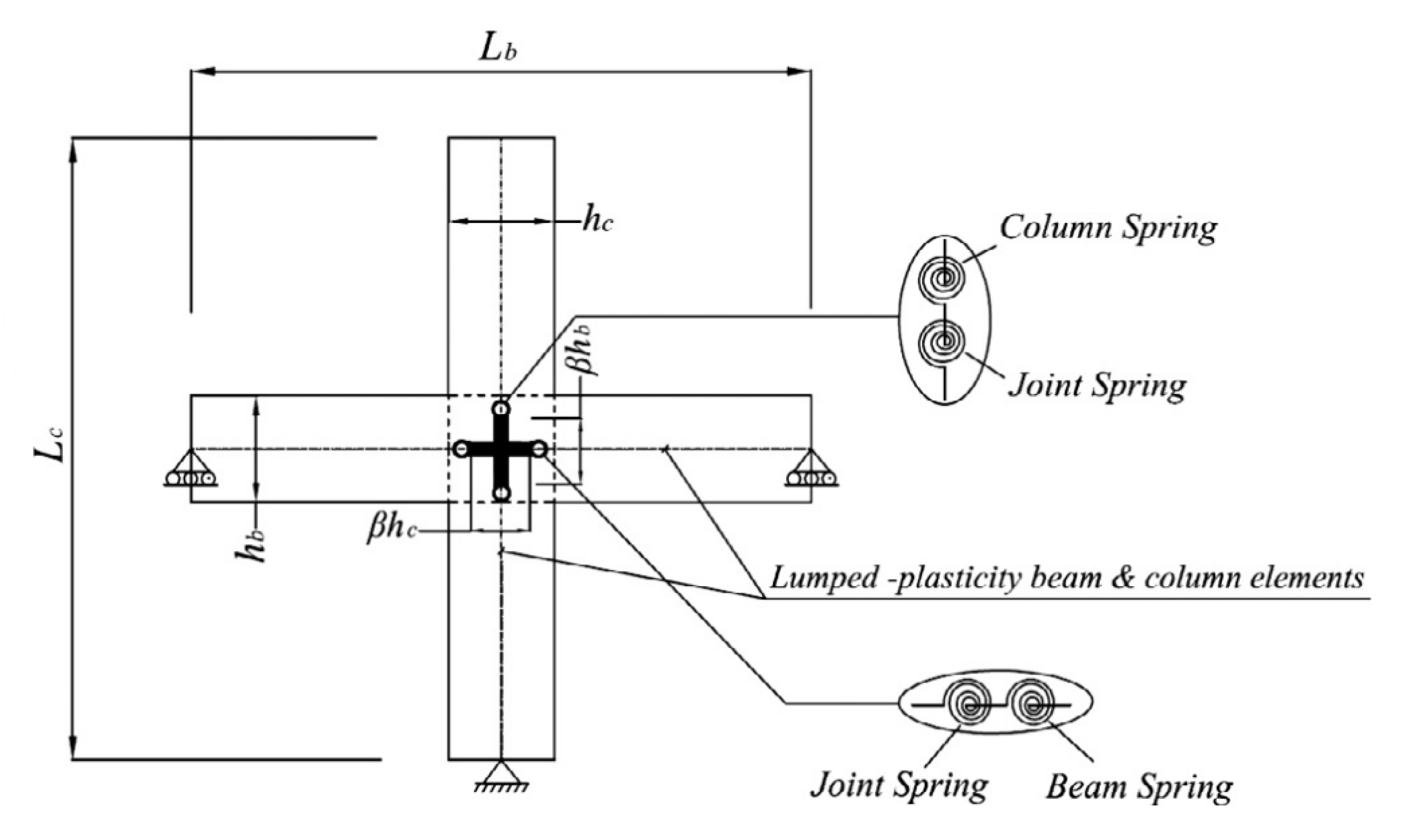 Materials 15 07448 g006