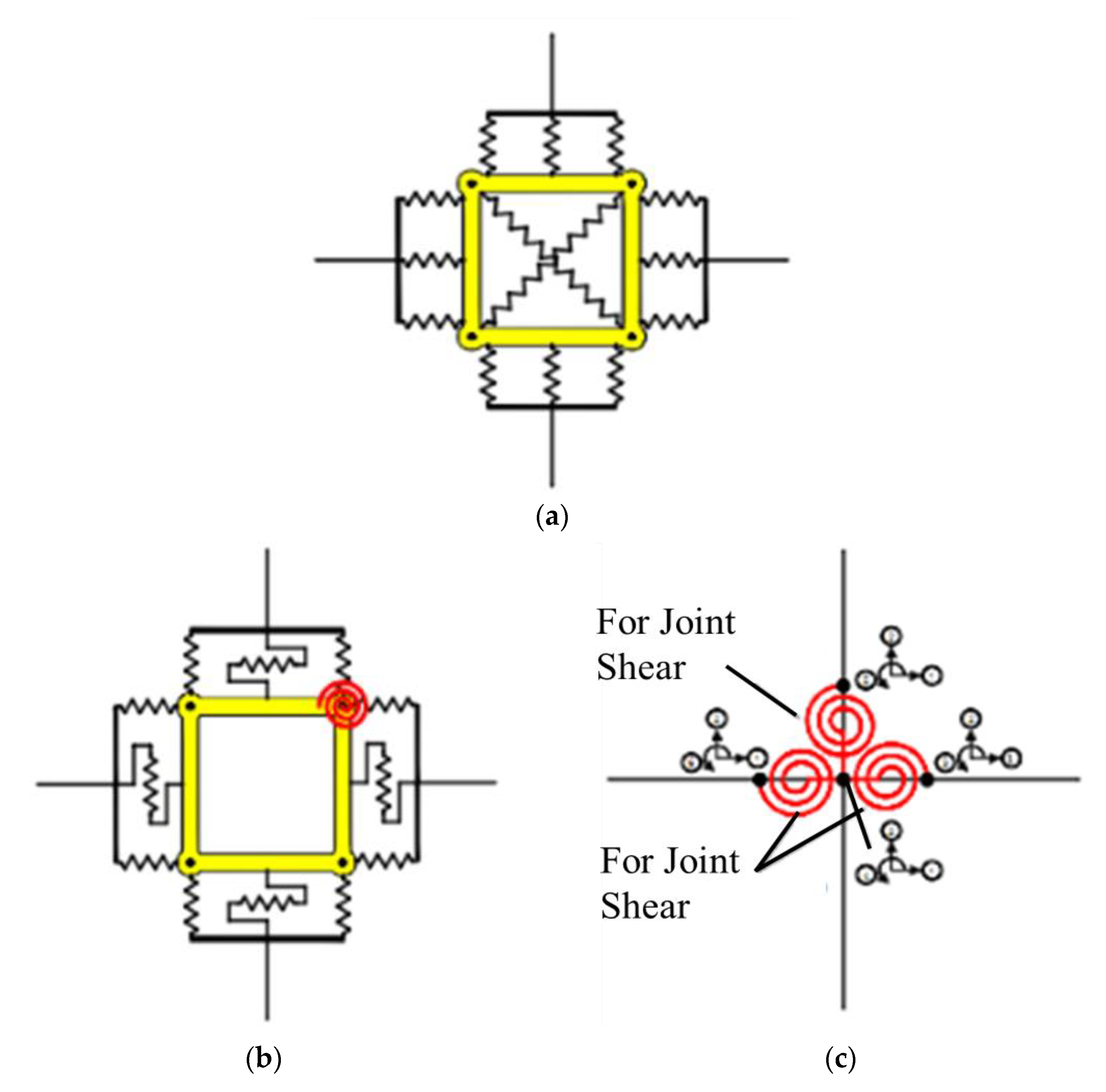 Materials 15 07448 g007a