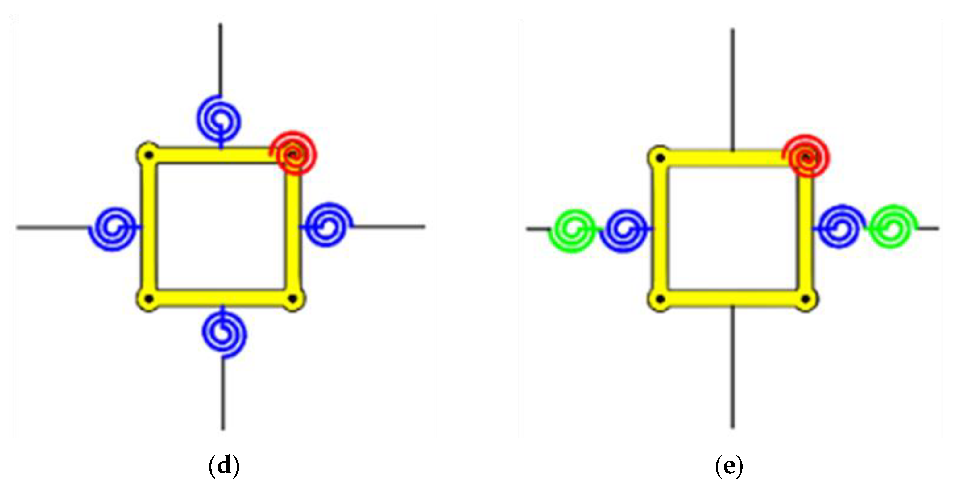 Materials 15 07448 g007b