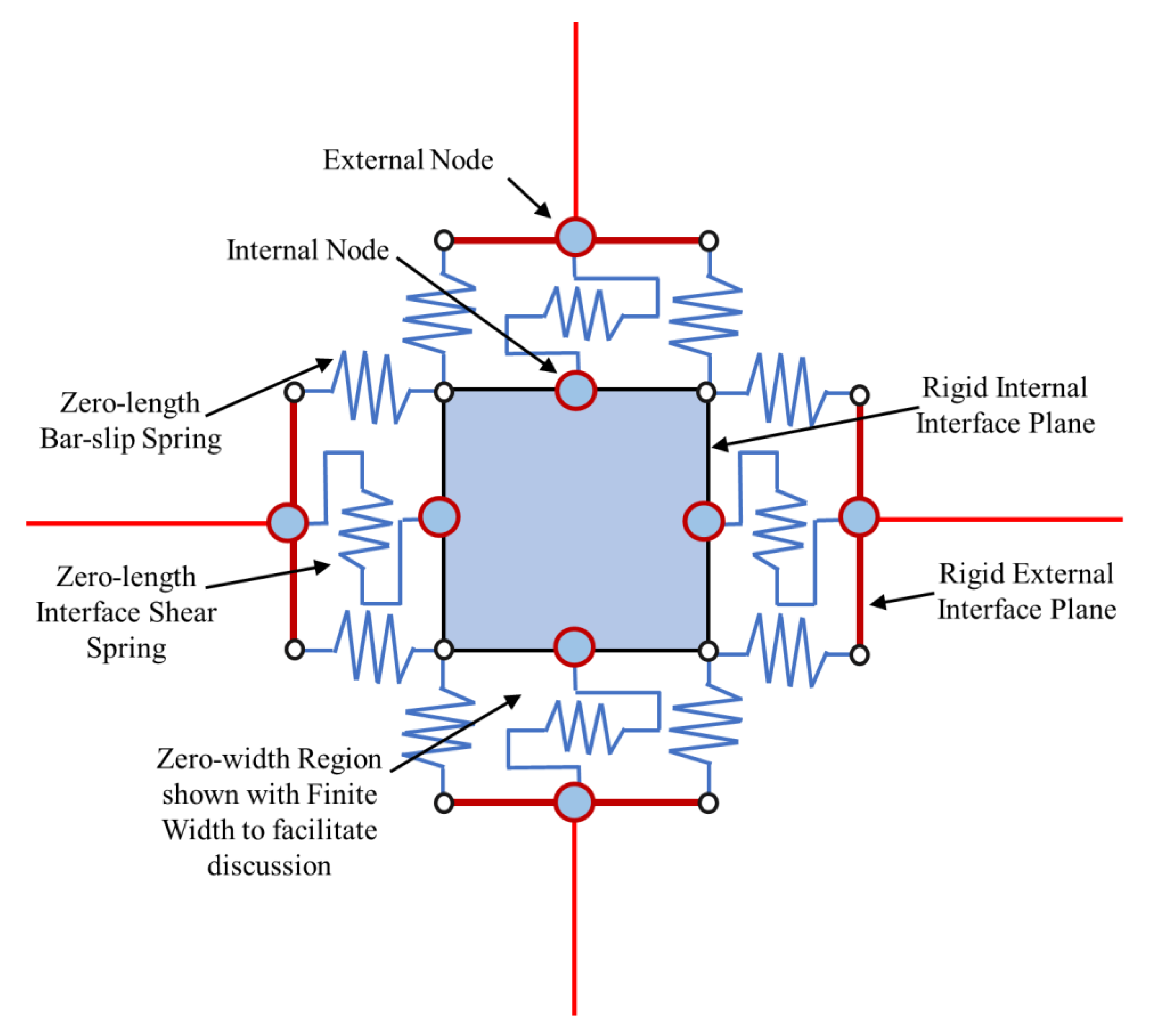 Materials 15 07448 g009