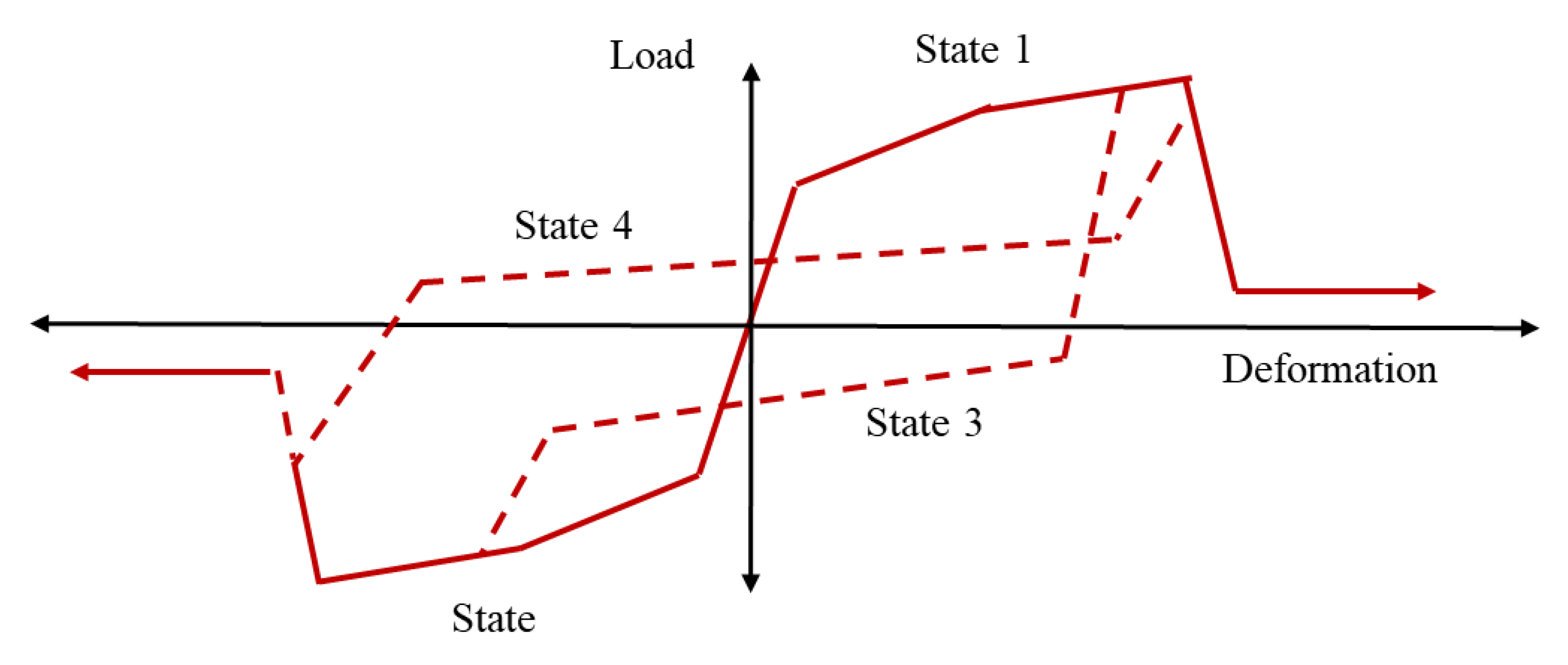 Materials 15 07448 g010