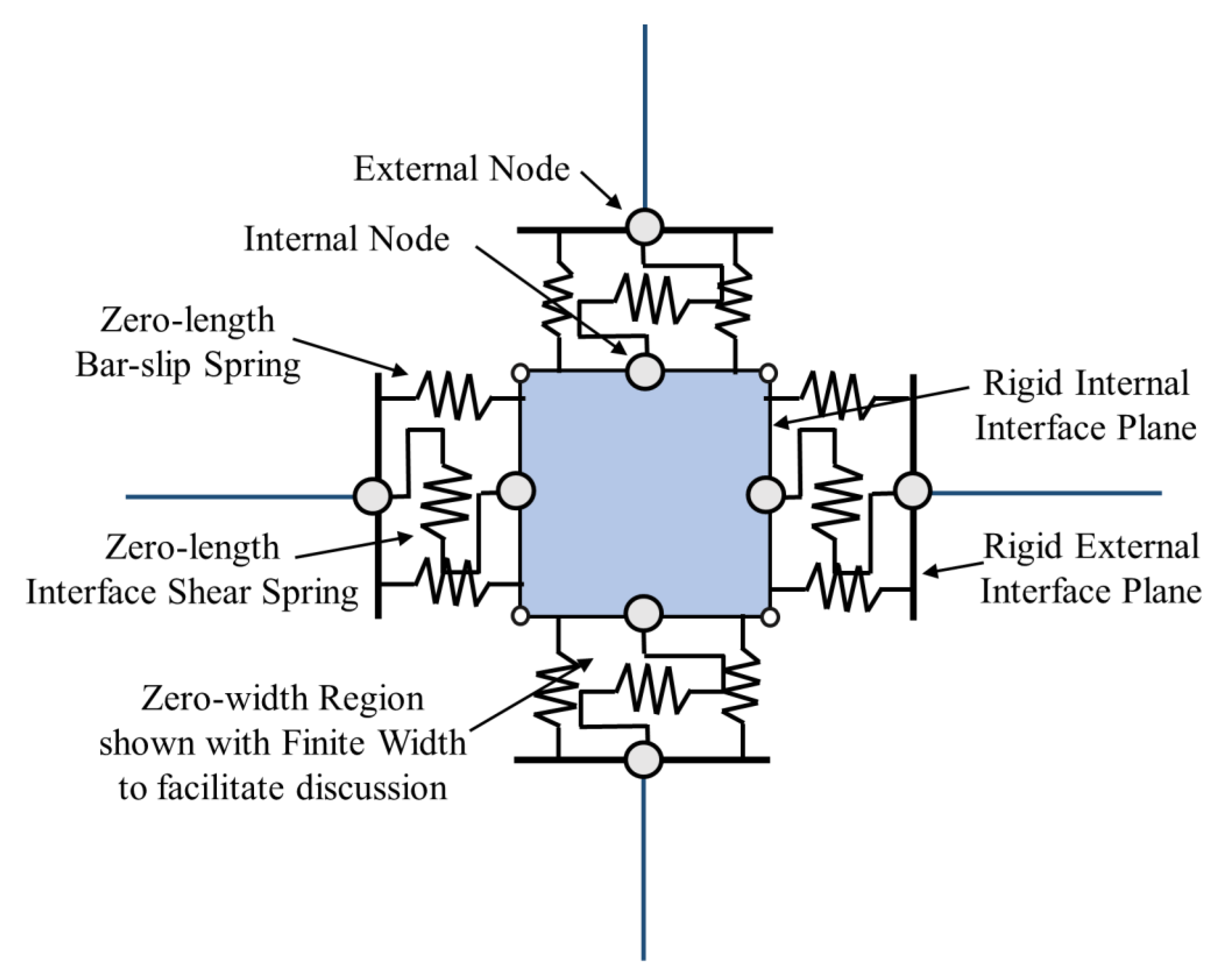 Materials 15 07448 g011