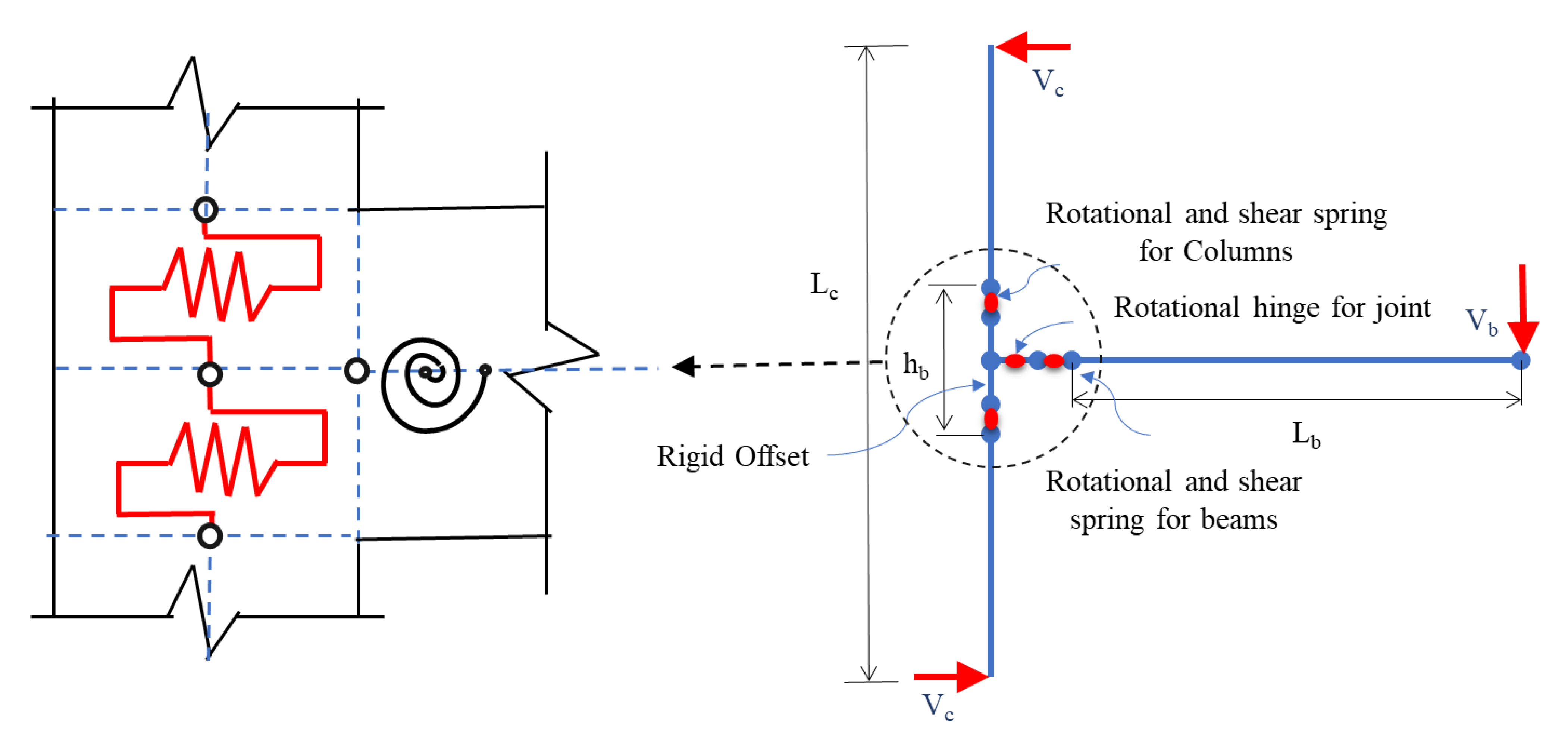Materials 15 07448 g012