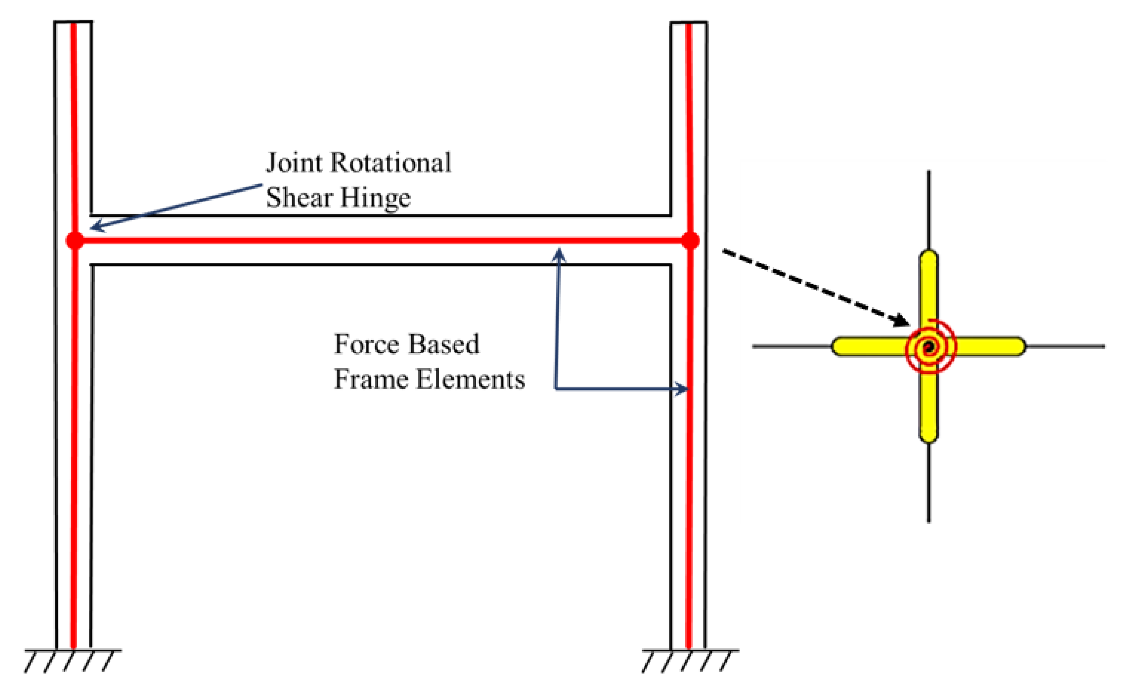 Materials 15 07448 g014