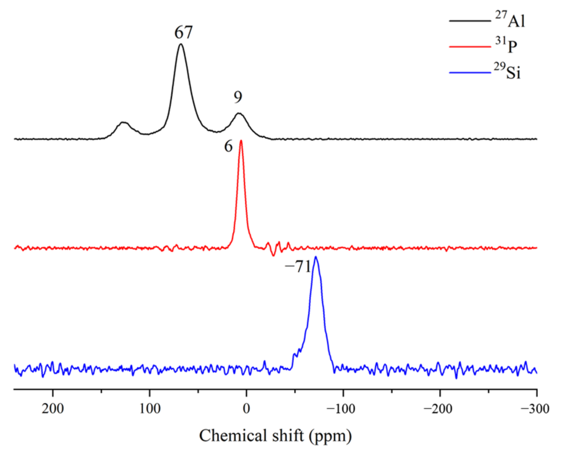 Materials 15 07450 g007