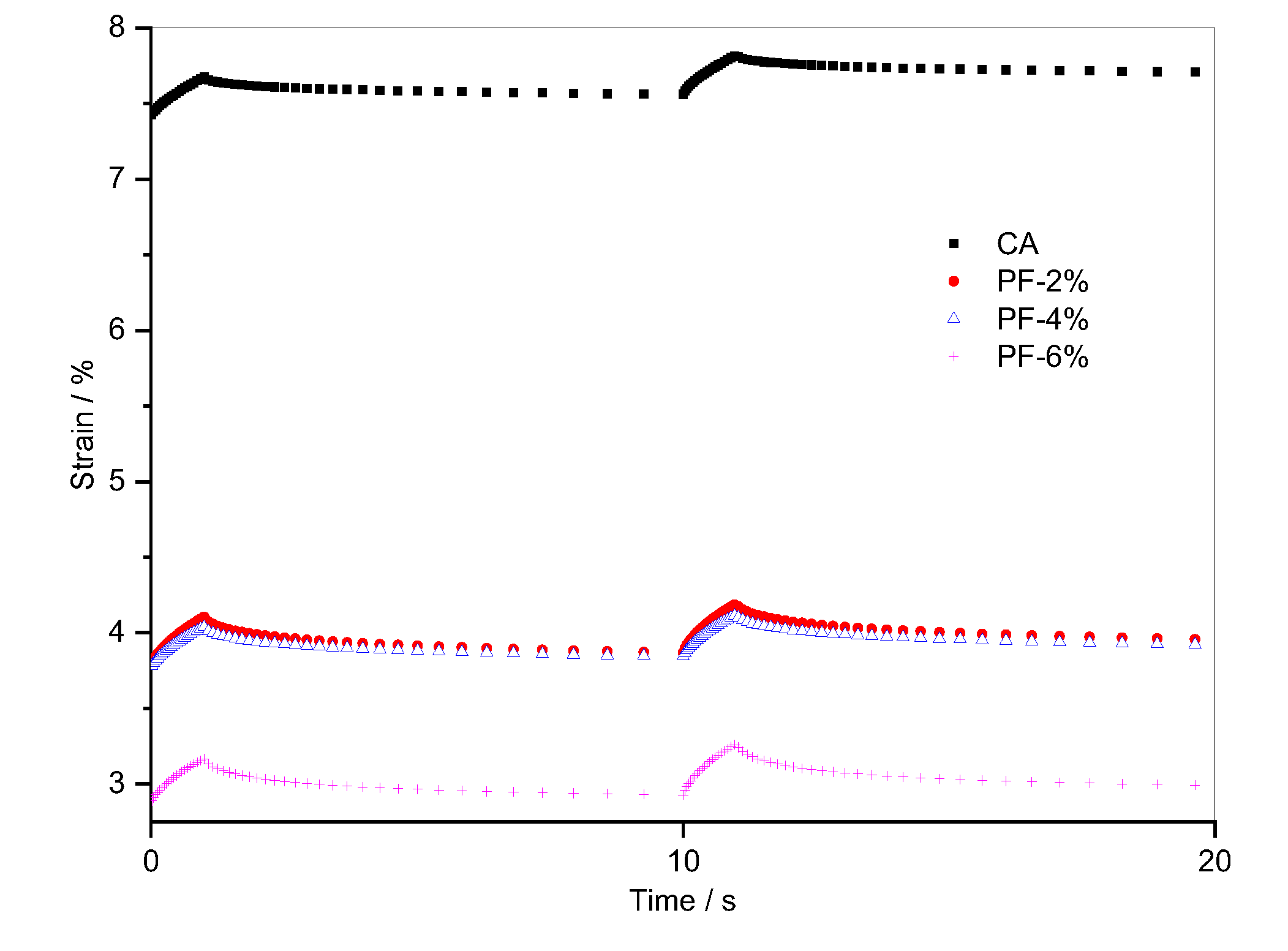 Materials 15 07451 g004