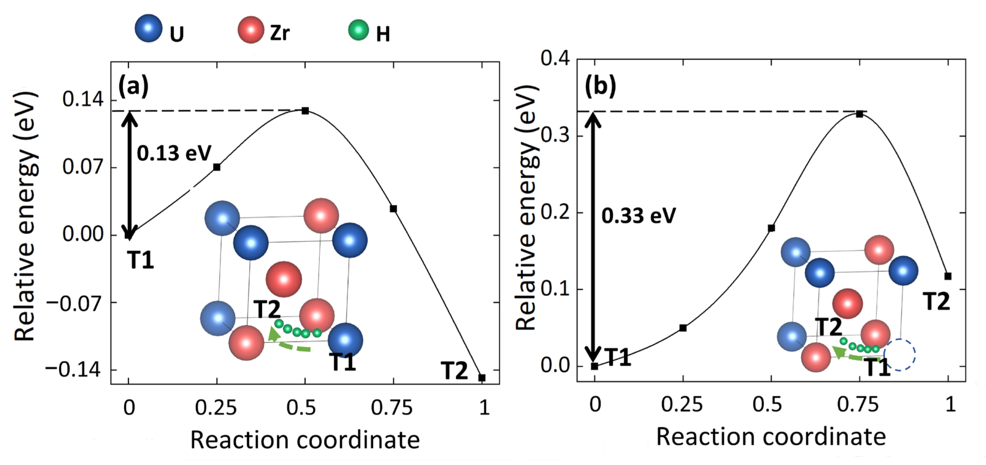 Materials 15 07452 g003