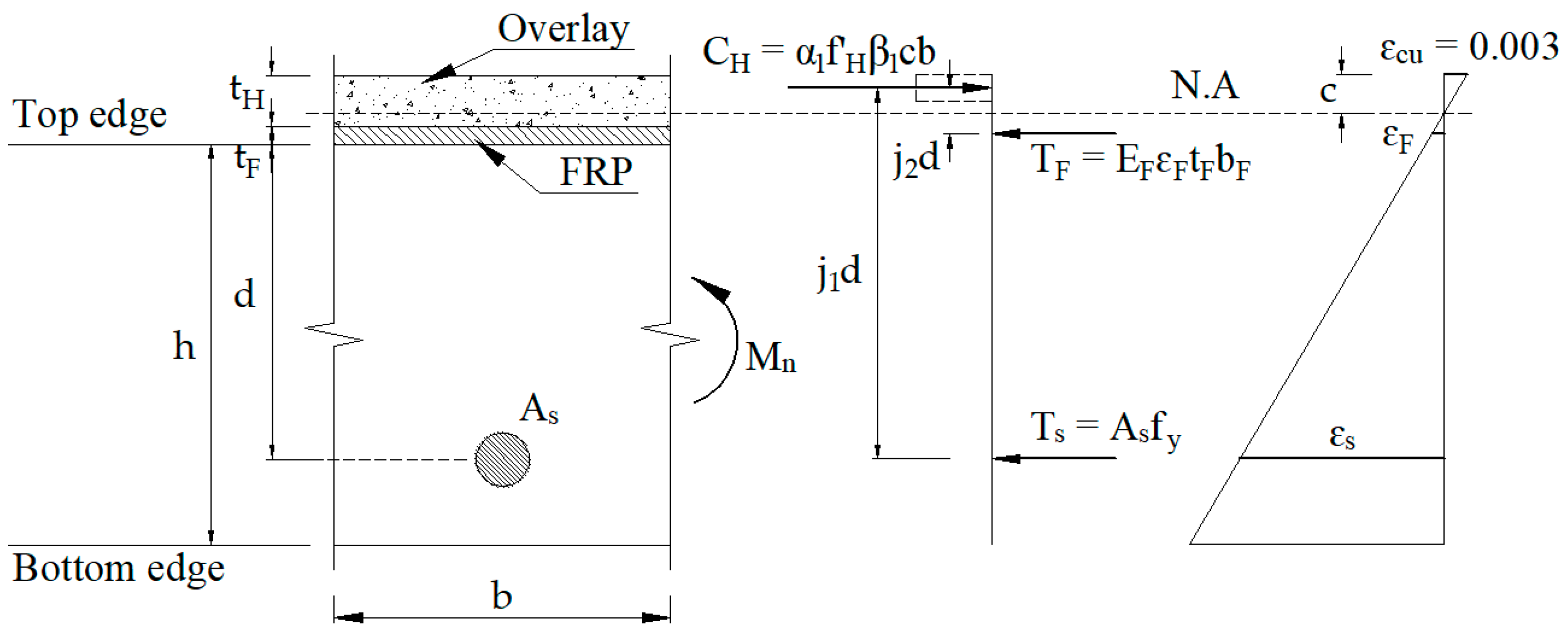 Materials 15 07453 g002