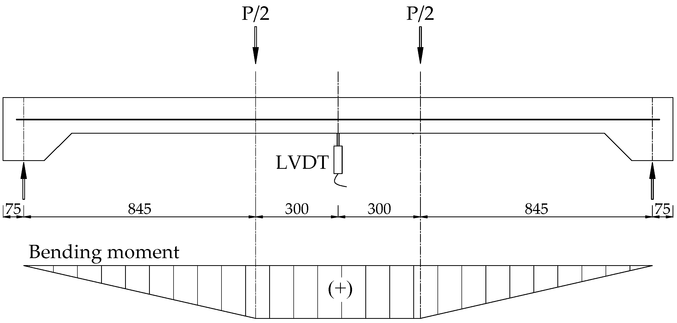 Materials 15 07453 g004