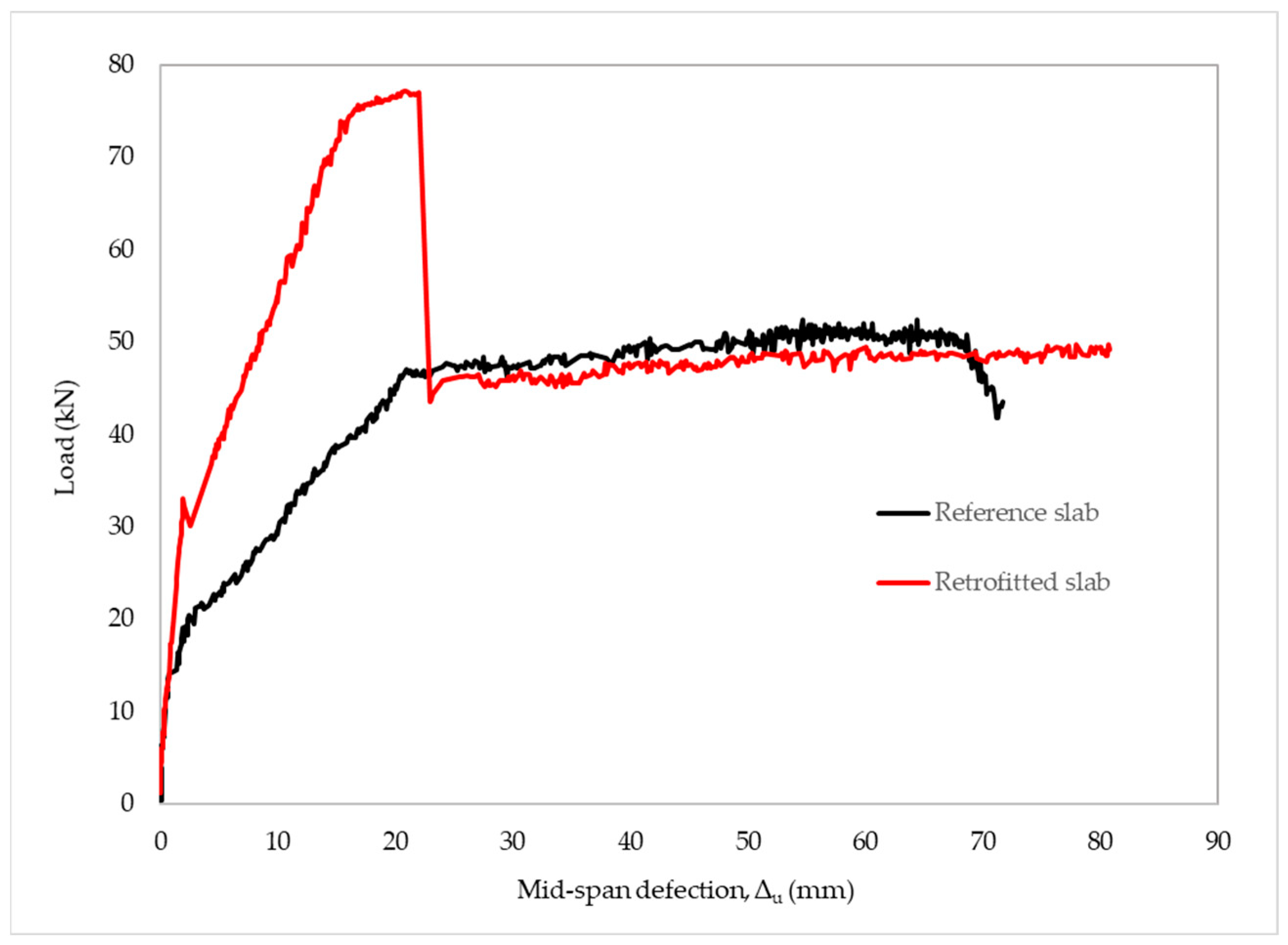 Materials 15 07453 g009