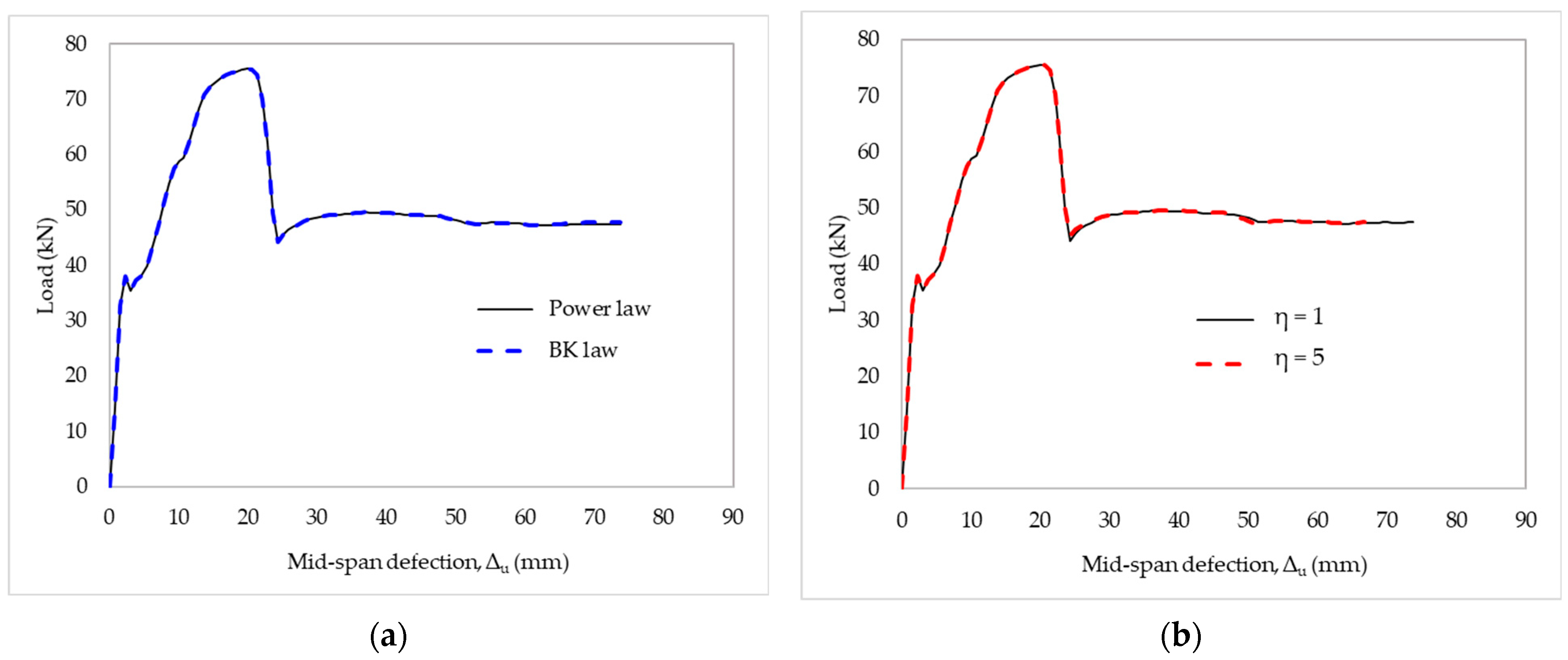 Materials 15 07453 g016