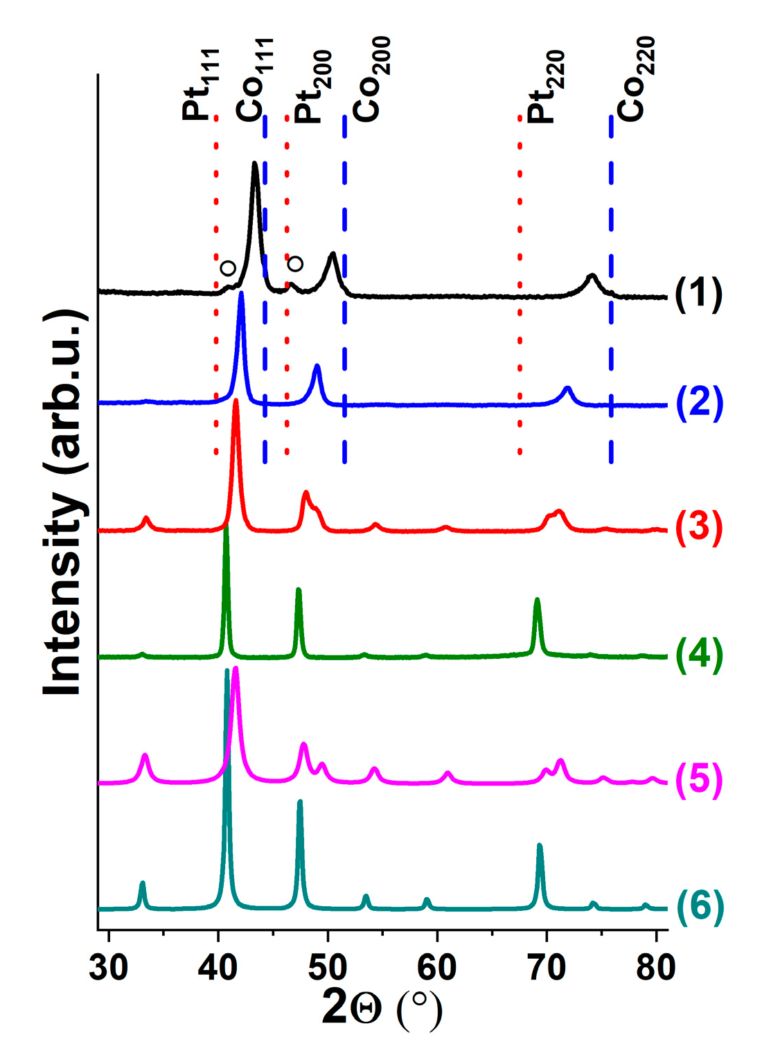 Materials 15 07456 g001