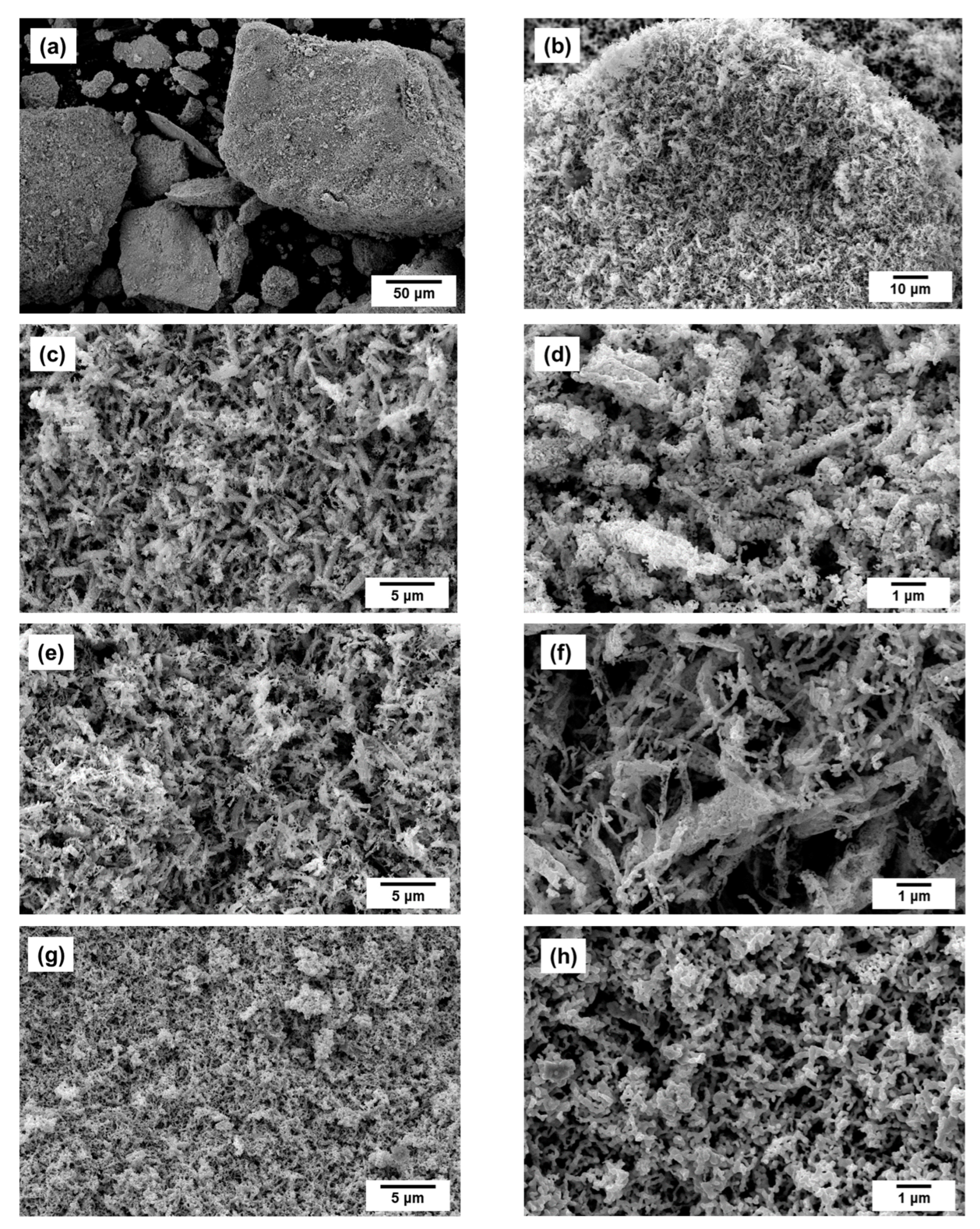 Materials 15 07456 g003