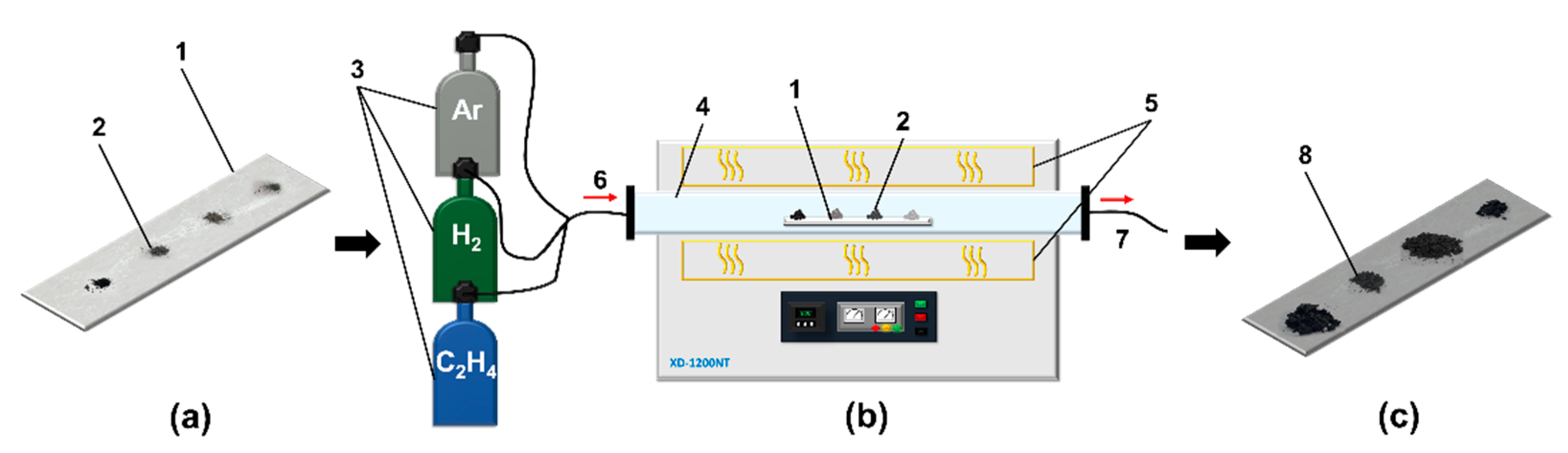 Materials 15 07456 g005