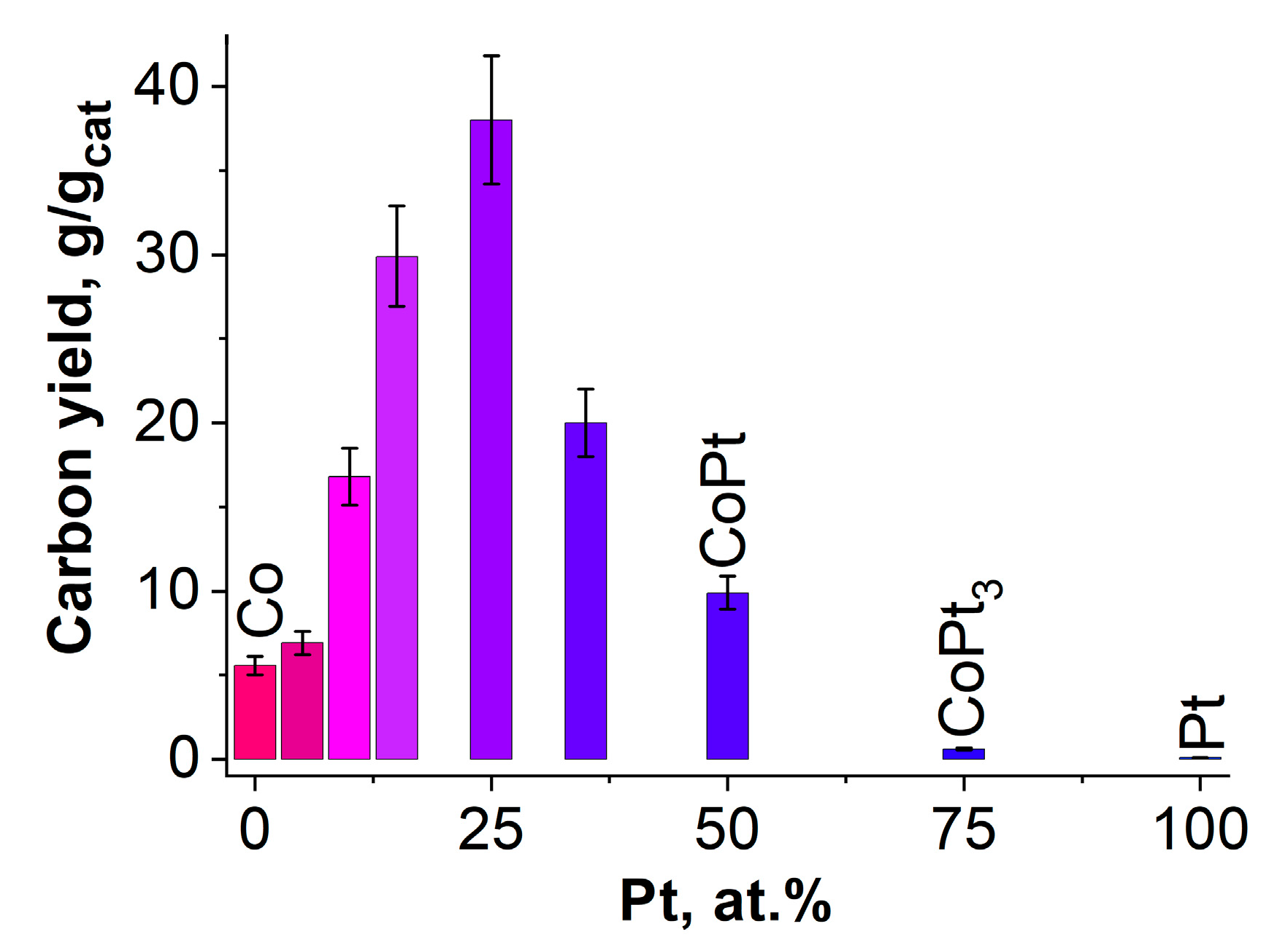 Materials 15 07456 g006