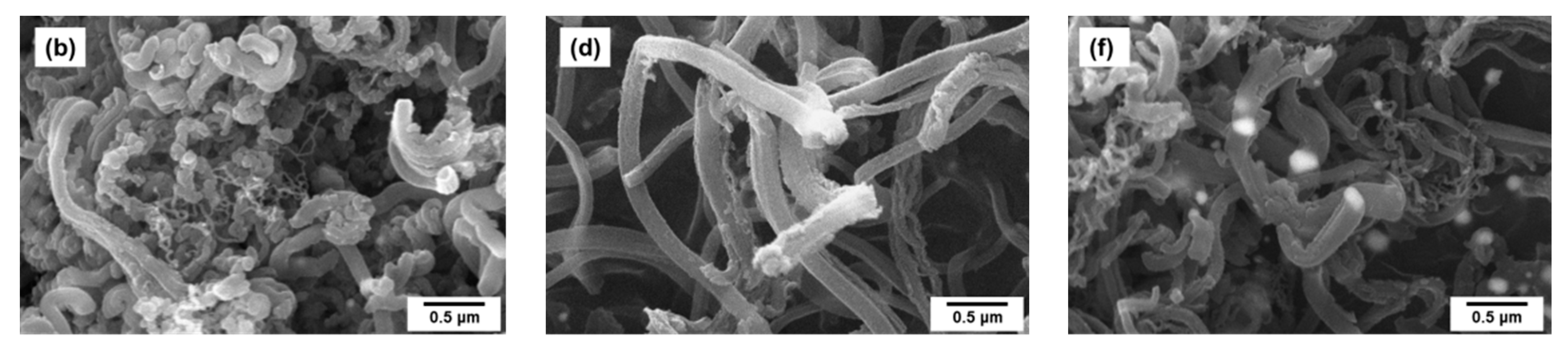 Materials 15 07456 g010b