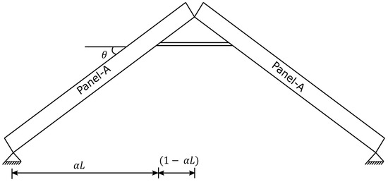 Materials 15 07457 g015