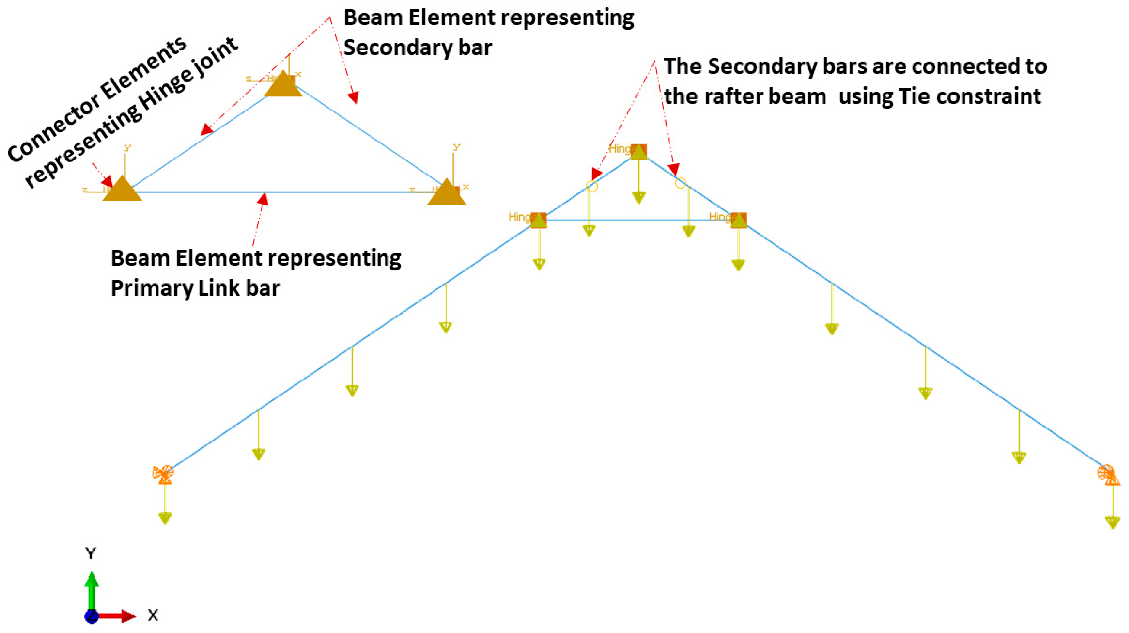 Materials 15 07457 g017