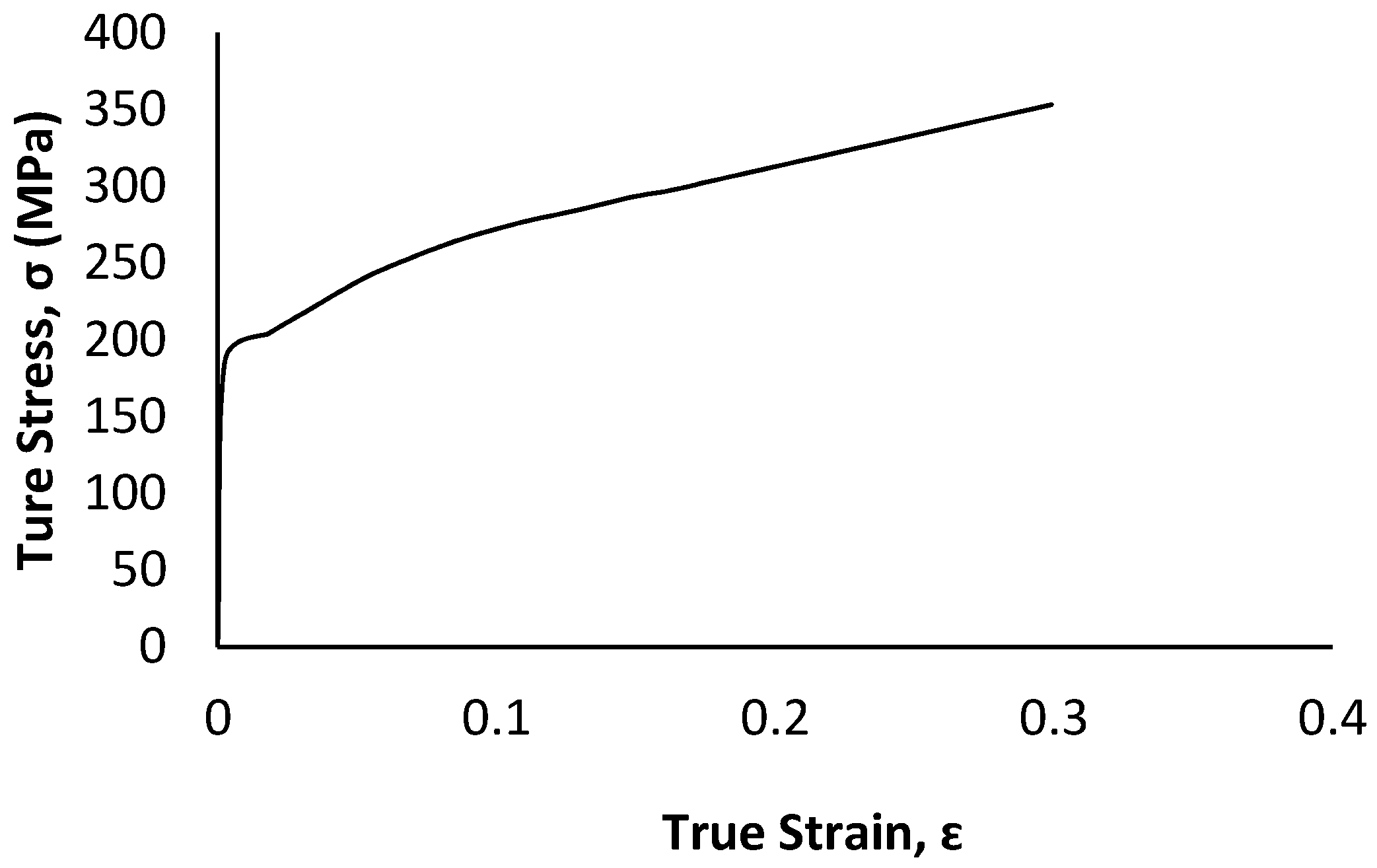 Materials 15 07457 g019