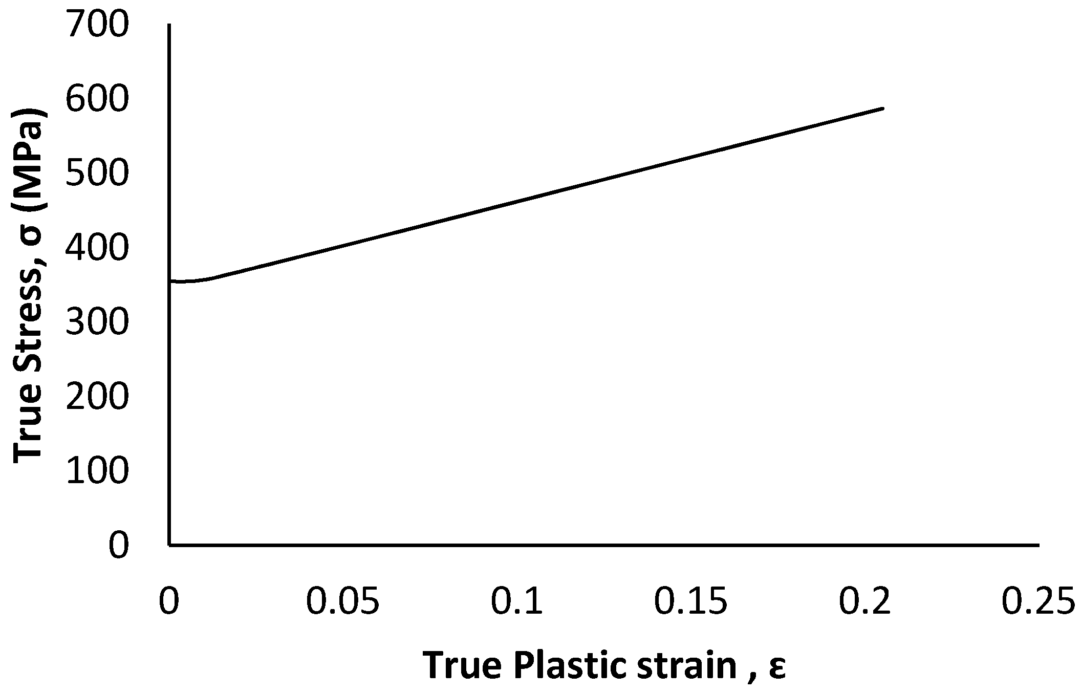 Materials 15 07457 g020