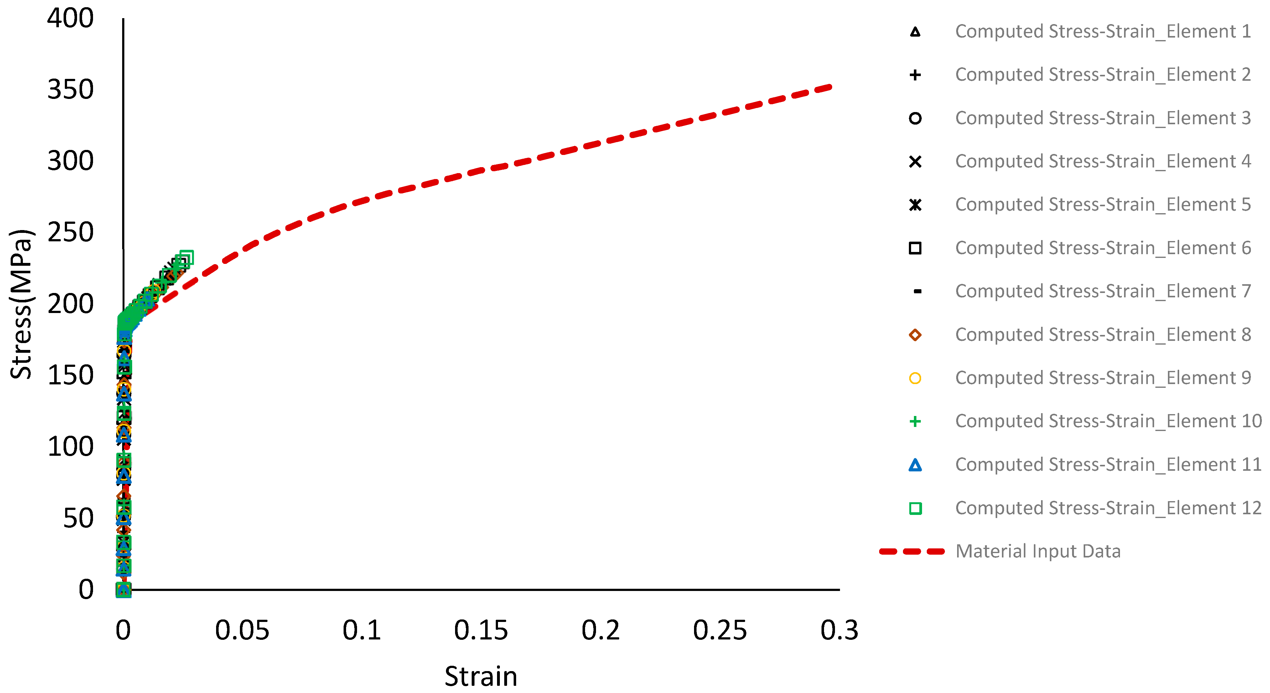 Materials 15 07457 g035