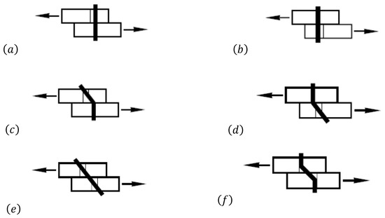 Materials 15 07457 g0a1