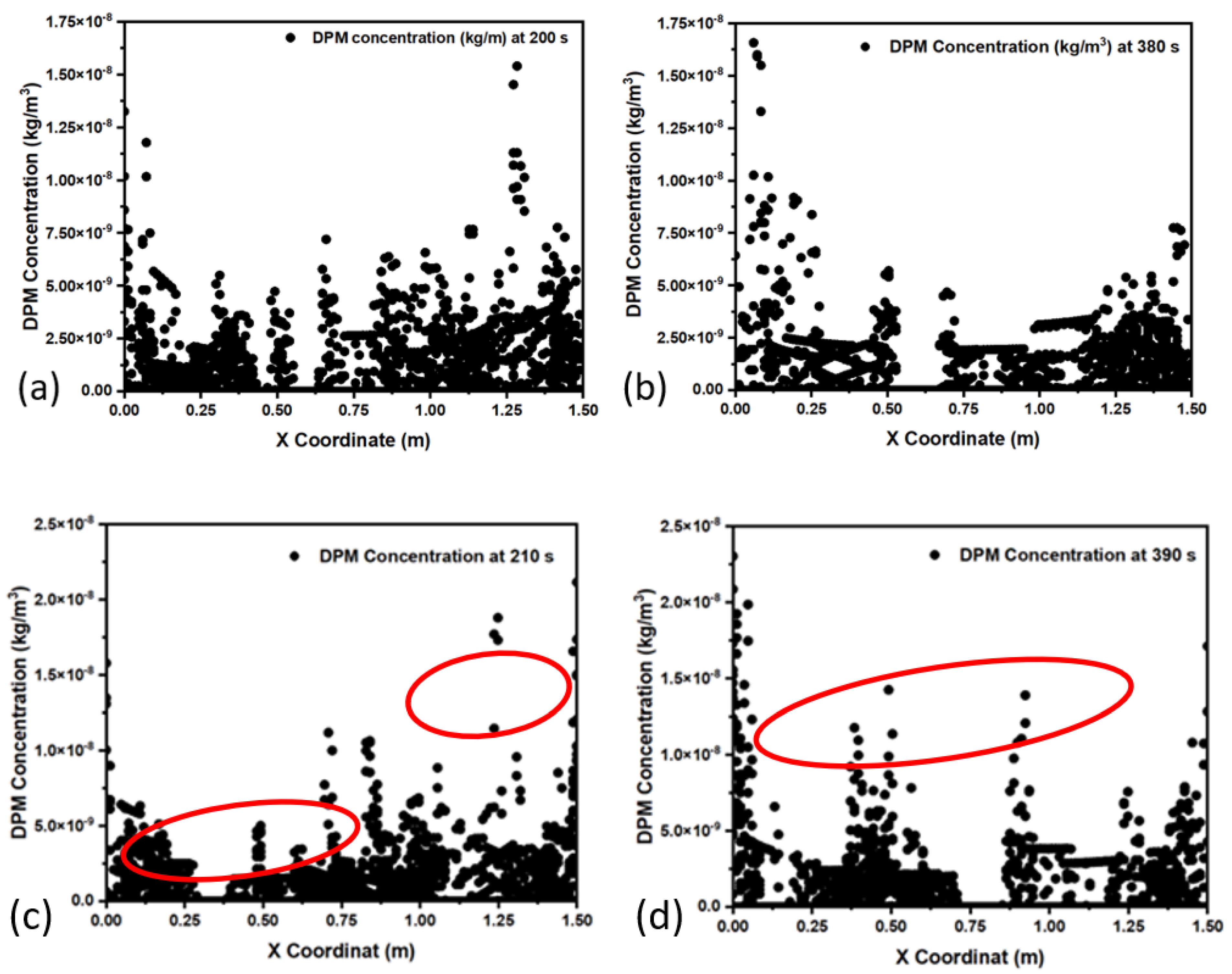 Materials 15 07458 g005