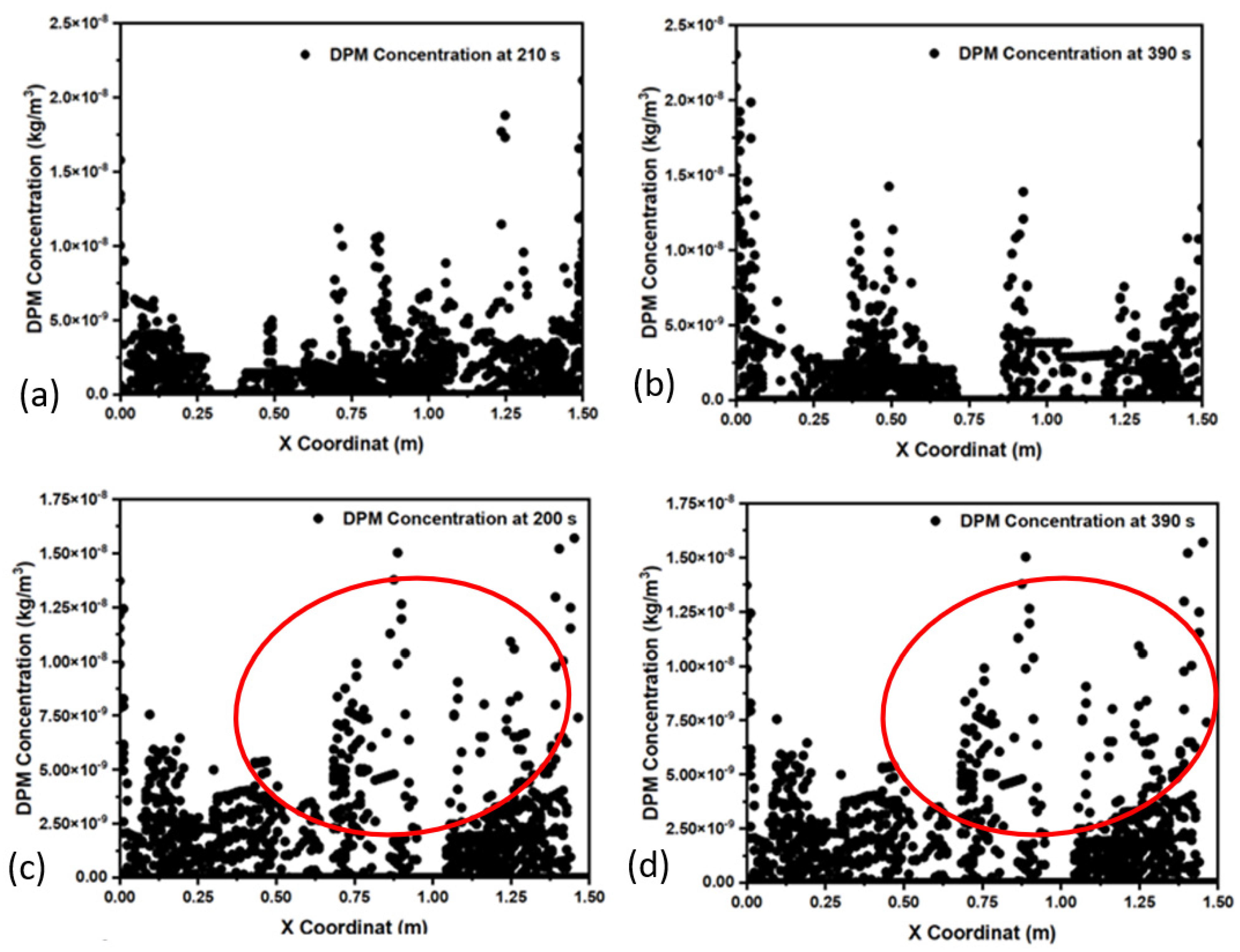 Materials 15 07458 g006