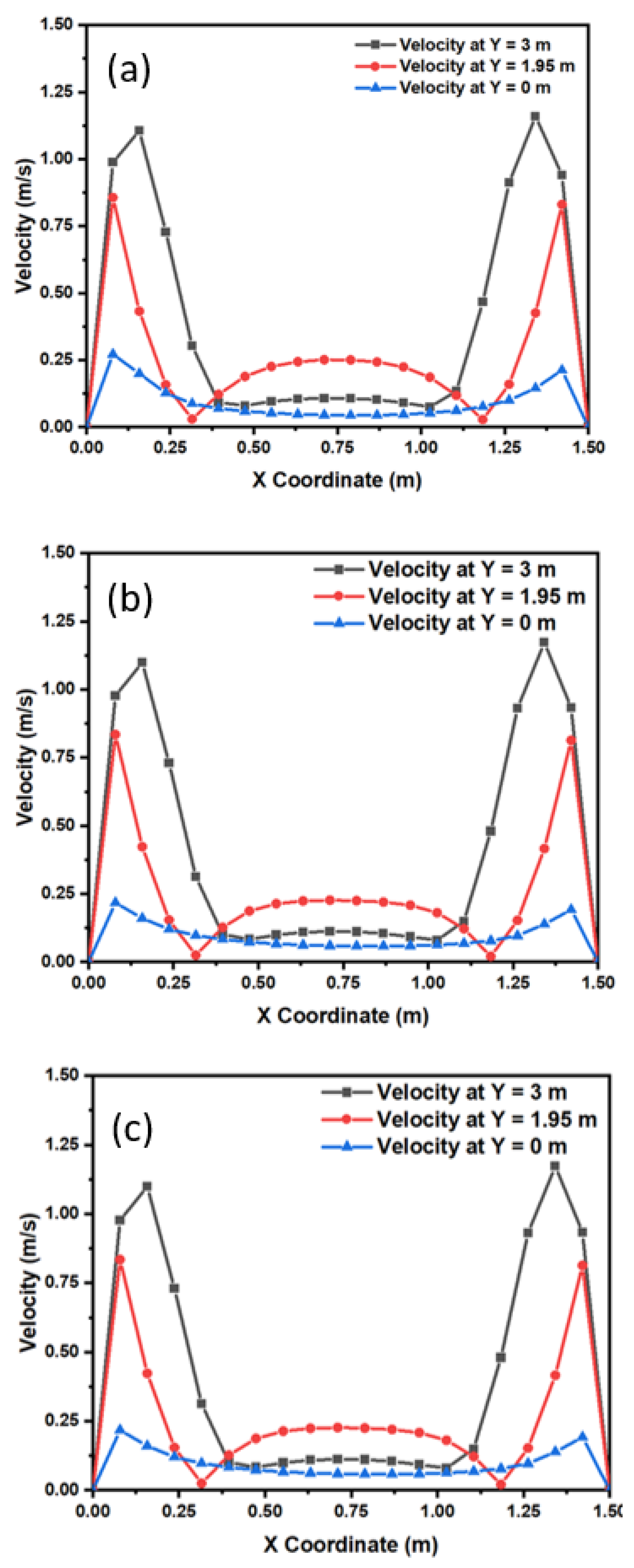 Materials 15 07458 g007