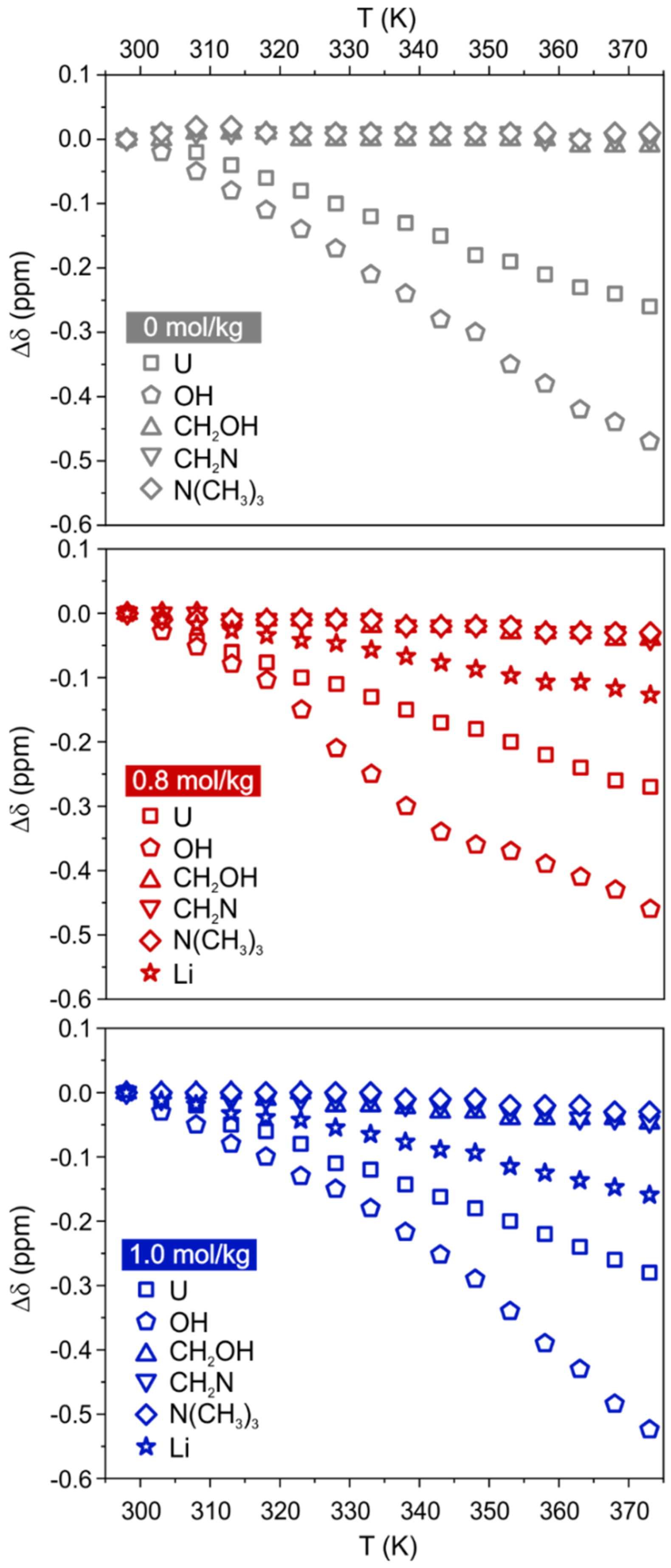 Materials 15 07459 g001