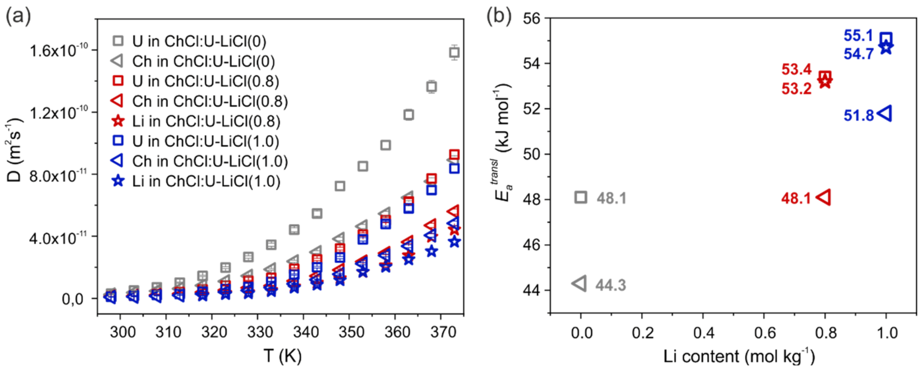 Materials 15 07459 g002