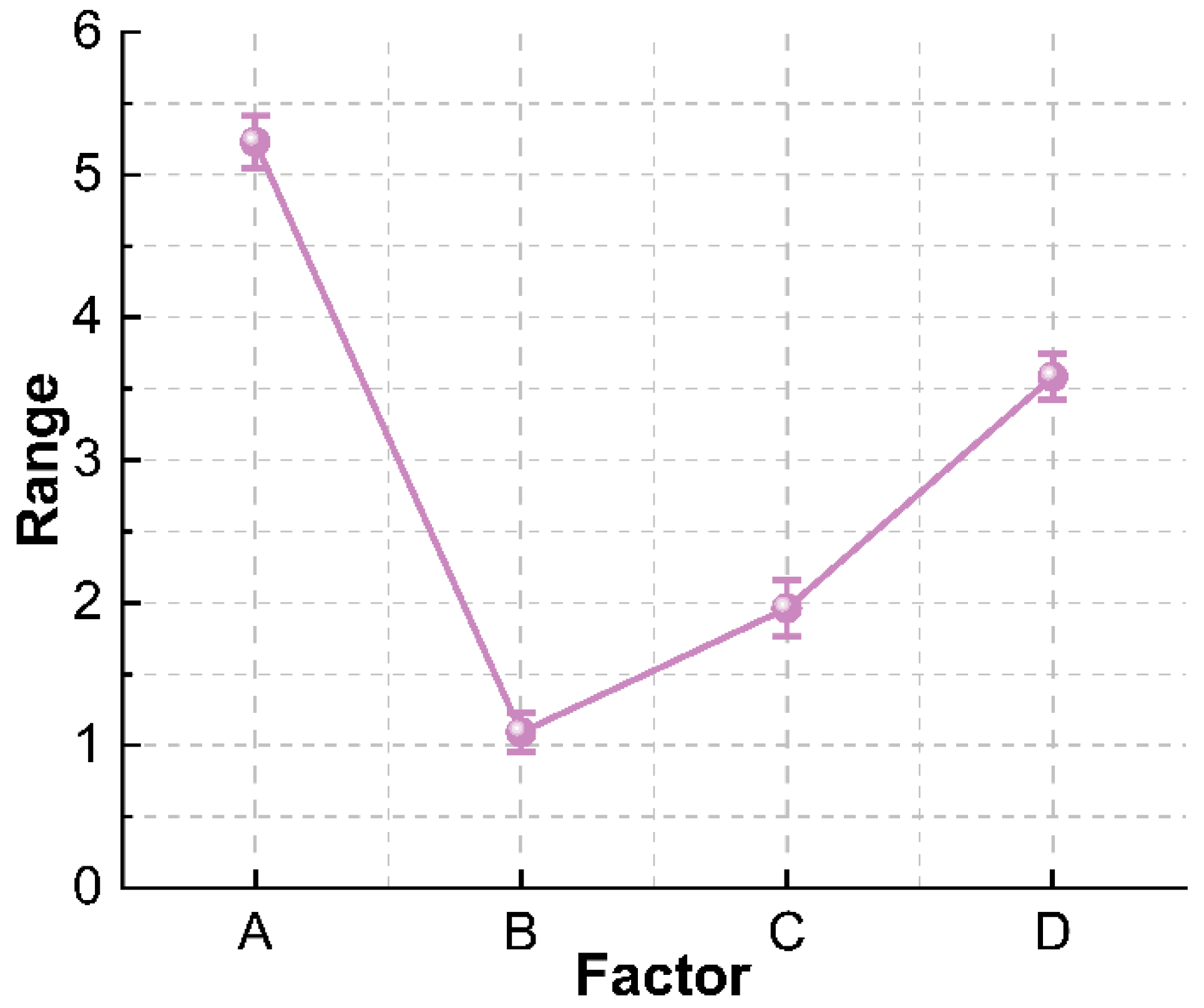 Materials 15 07461 g002
