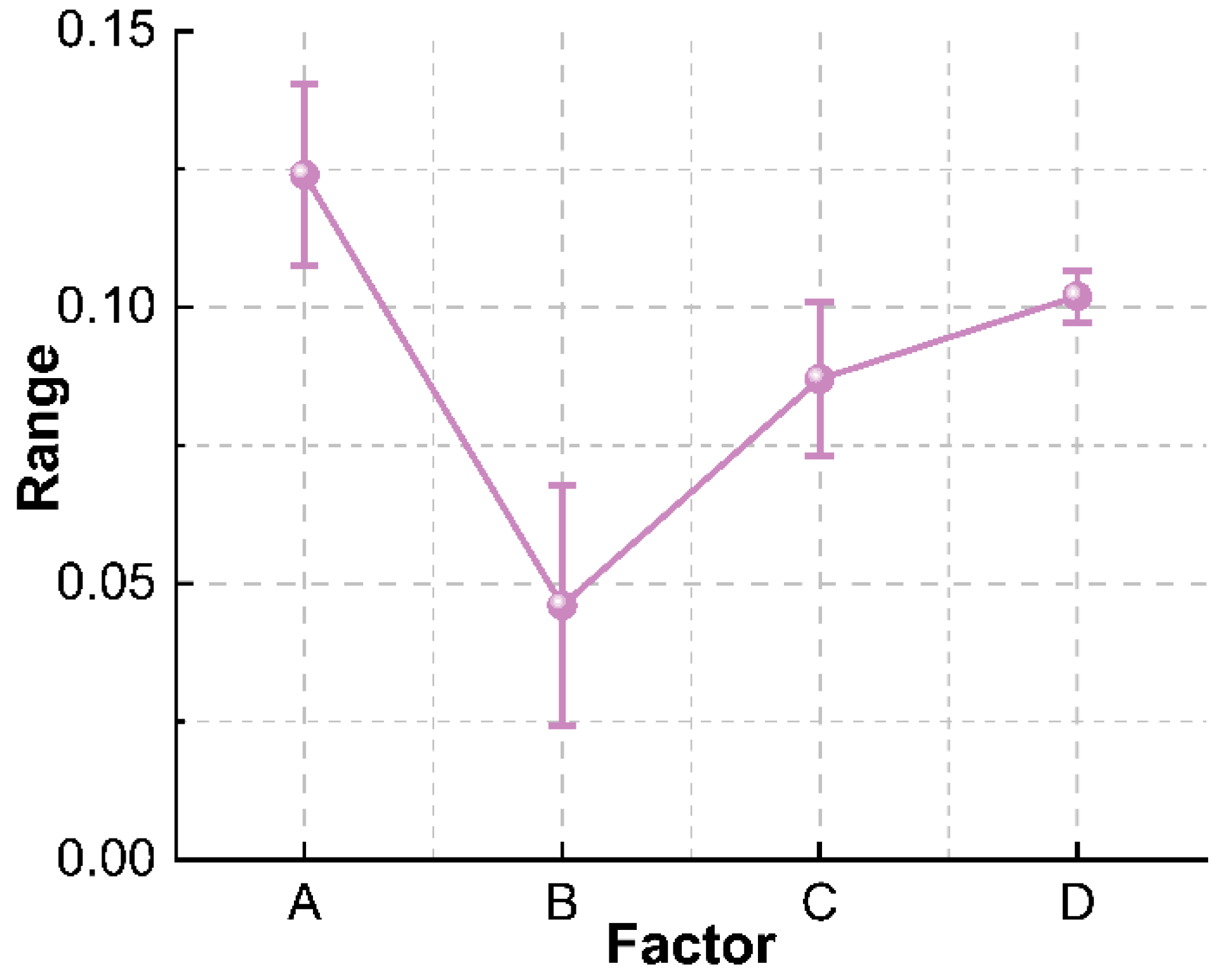 Materials 15 07461 g005