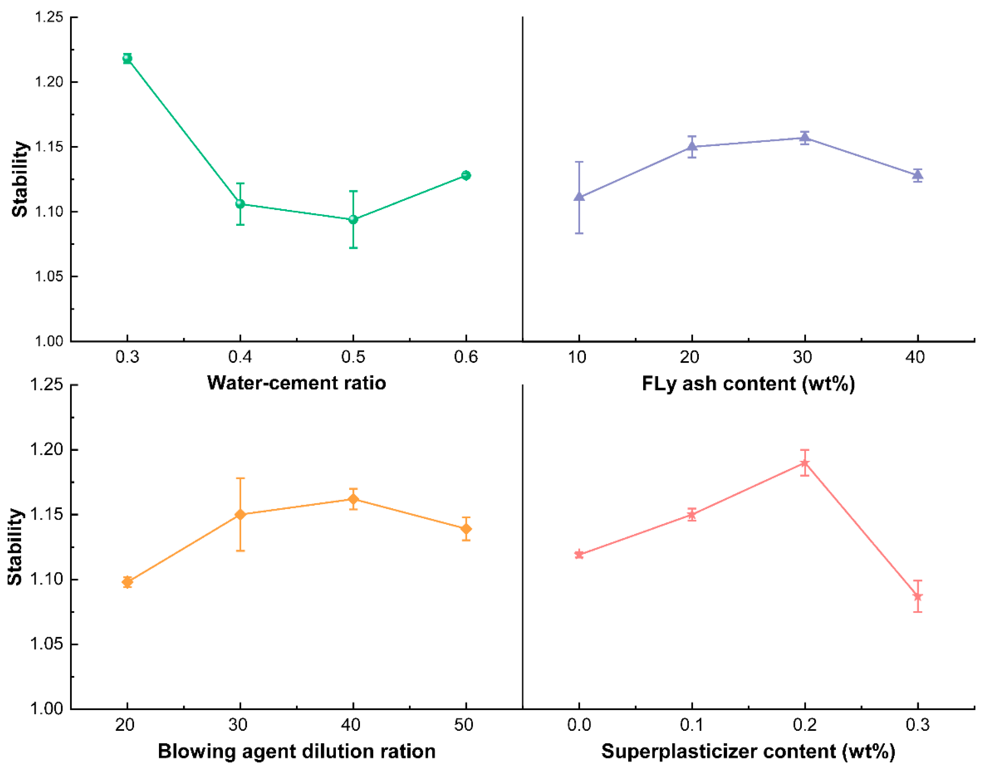 Materials 15 07461 g006