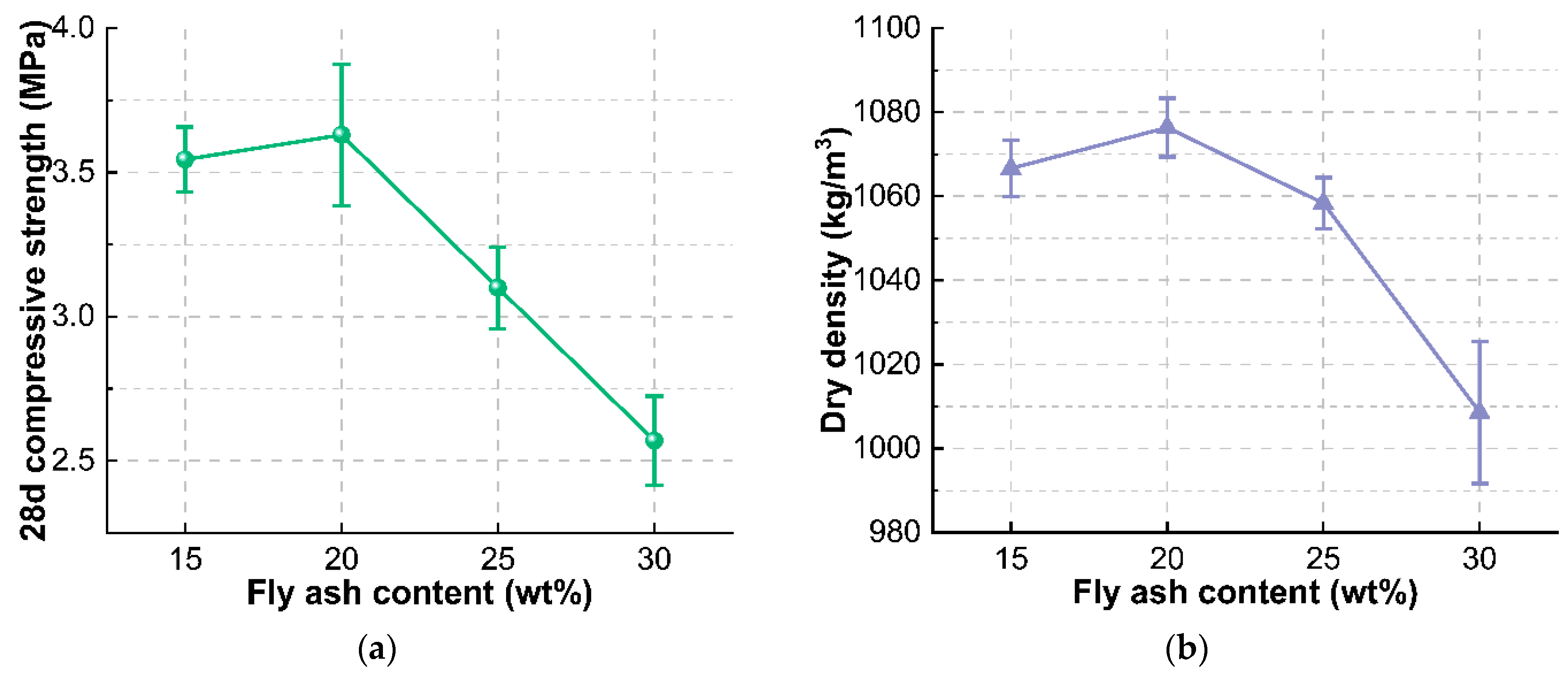 Materials 15 07461 g009