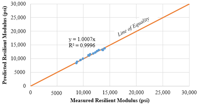 Materials 15 07462 g006