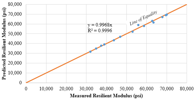 Materials 15 07462 g009