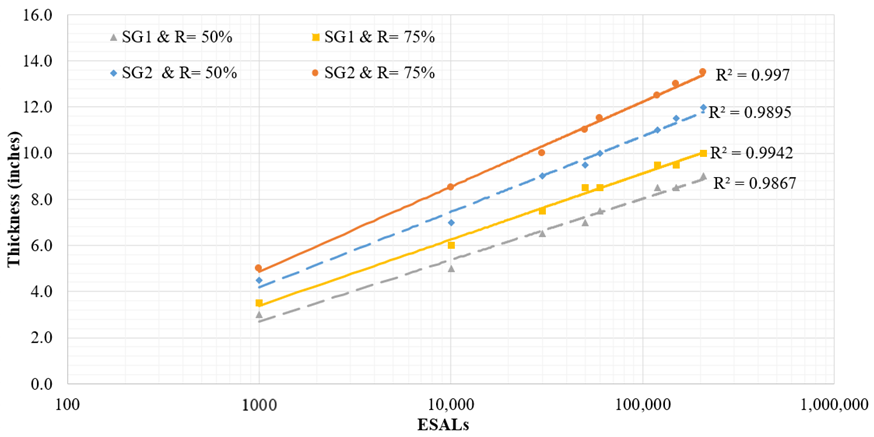 Materials 15 07462 g011