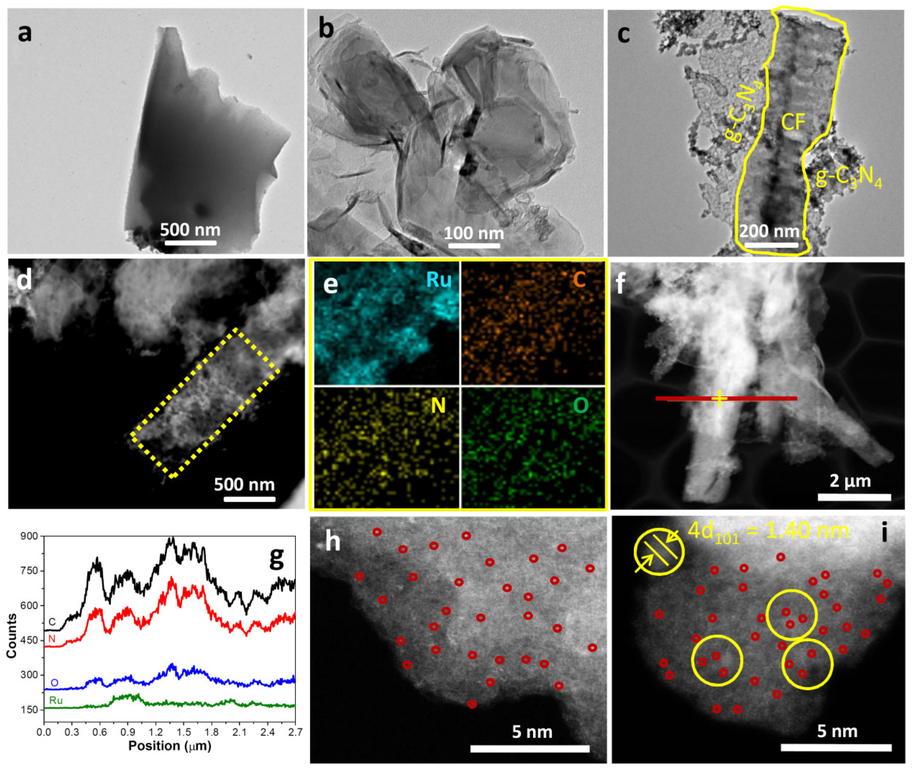 Materials 15 07464 g001