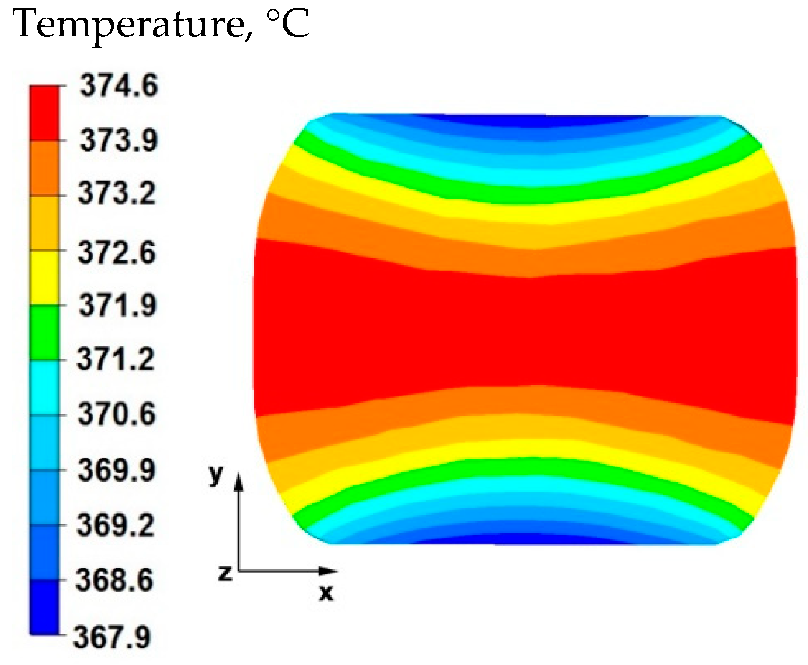 Materials 15 07465 g002 Materials 15 07465 g002
