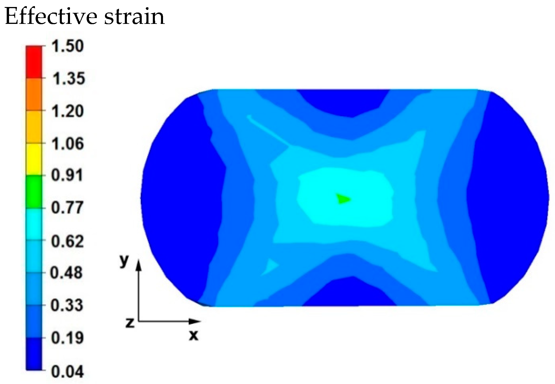 Materials 15 07465 g004 Materials 15 07465 g004